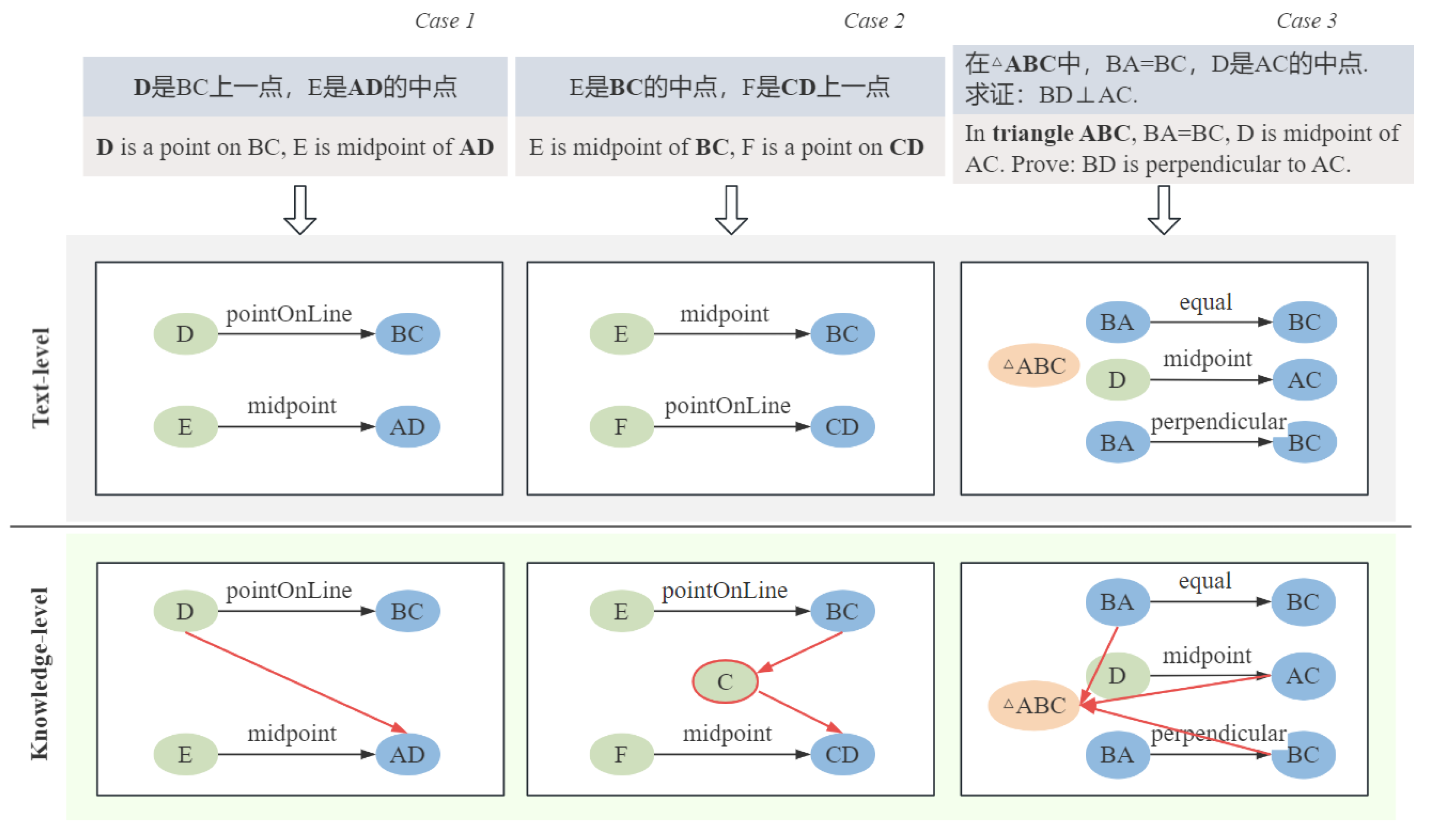 Applsci 15 03857 g001