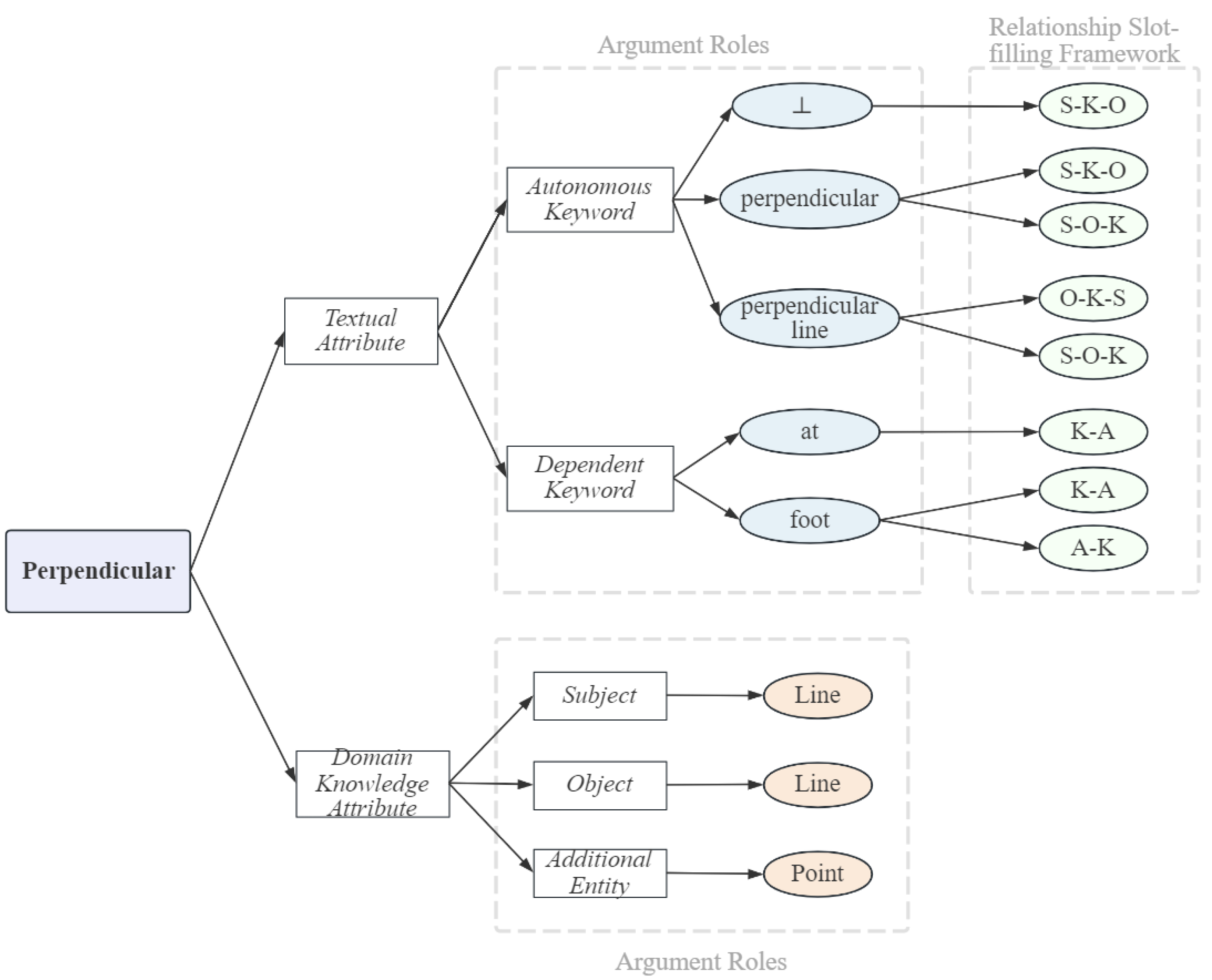 Applsci 15 03857 g006