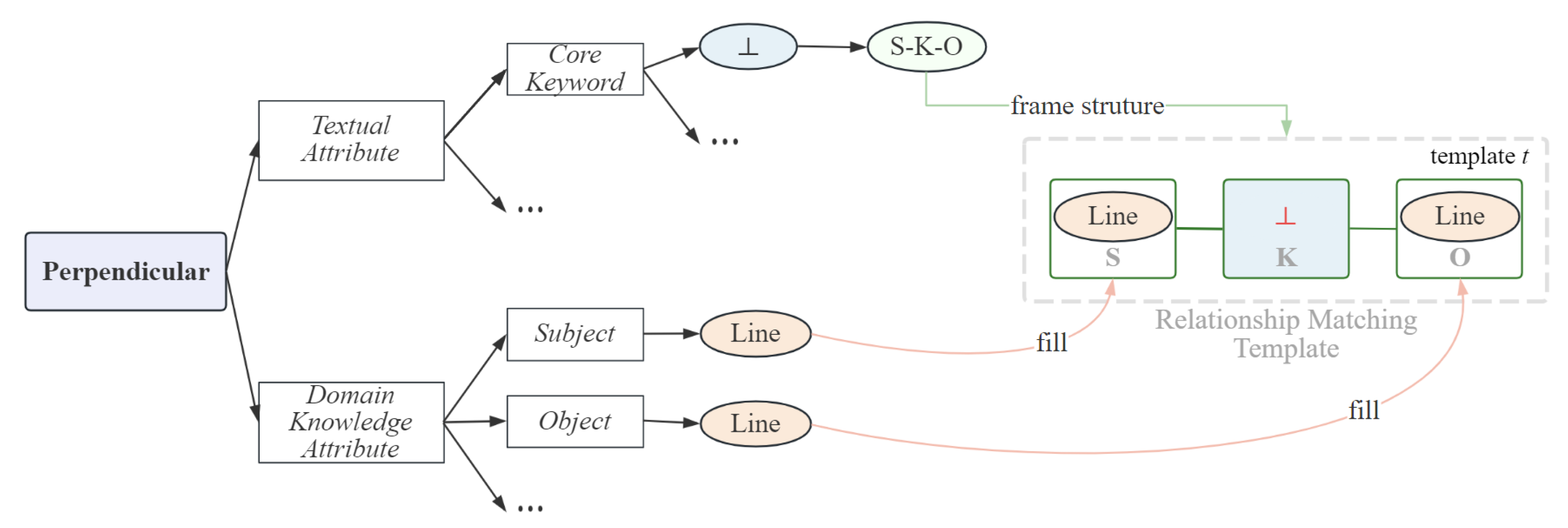 Applsci 15 03857 g008