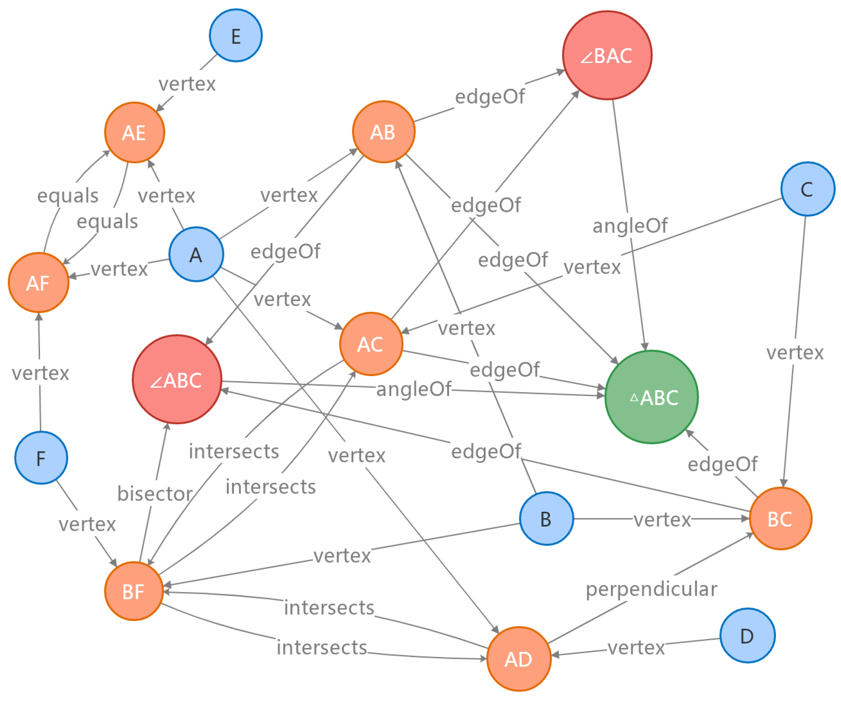 Applsci 15 03857 g010