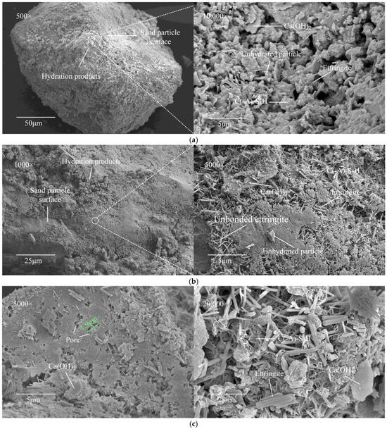 ロックイット15p Synergistic Preparation and Mechanistic Investigation of