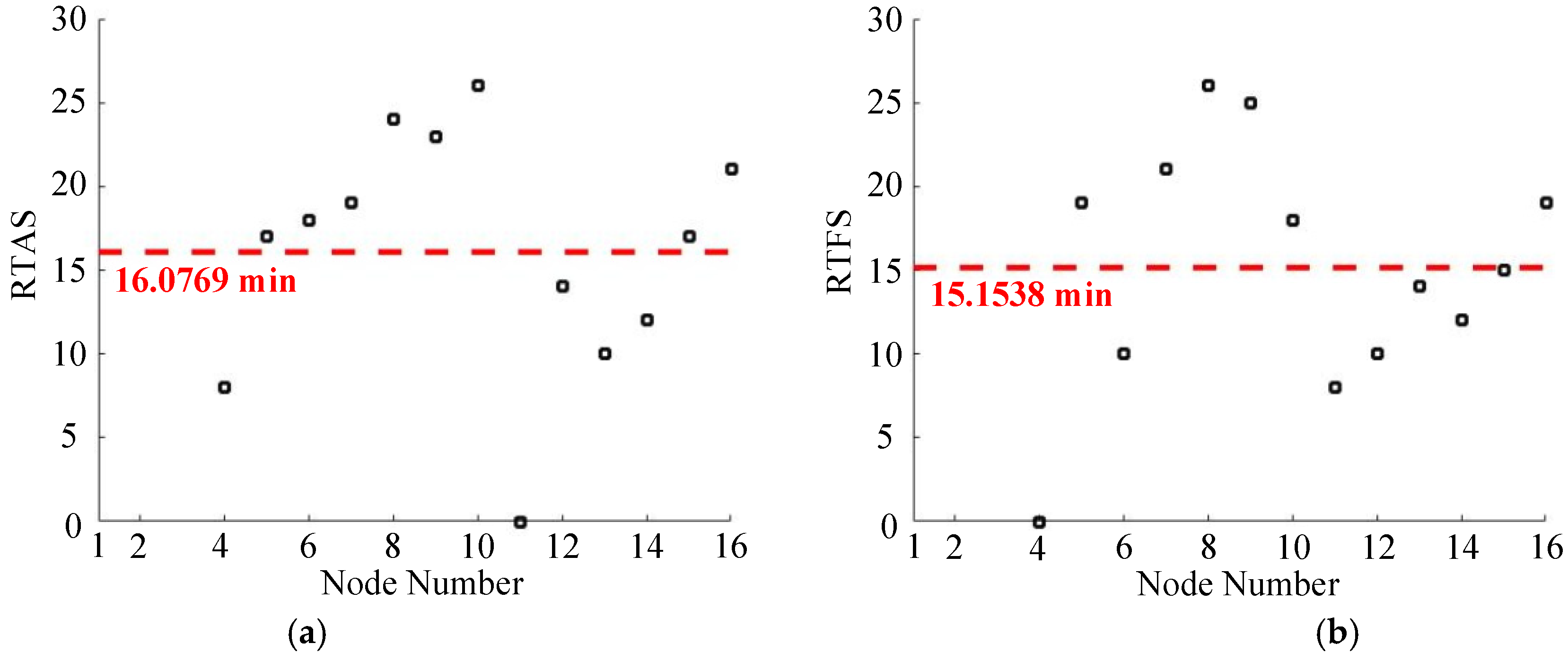Applsci 15 03859 g003
