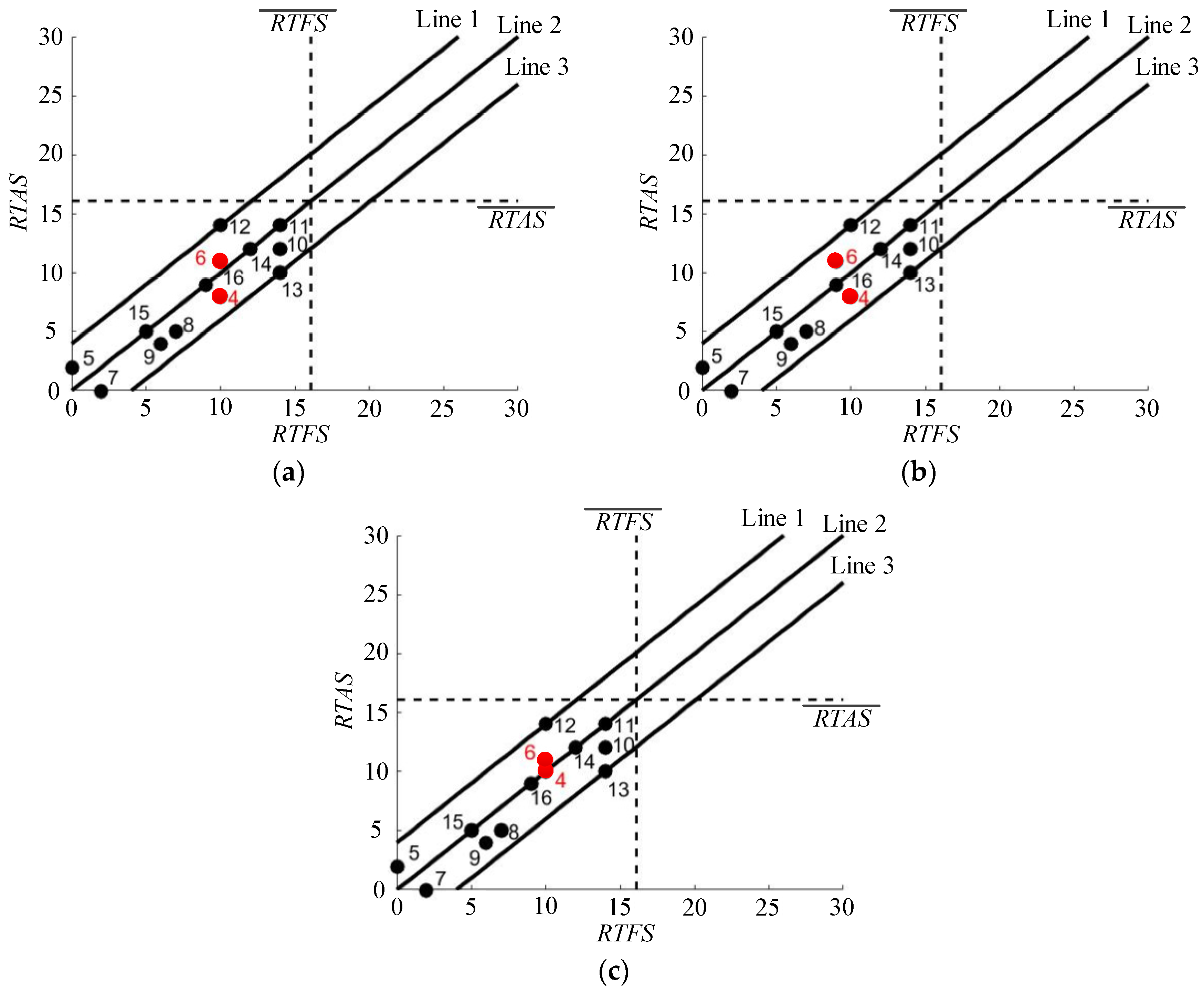 Applsci 15 03859 g005