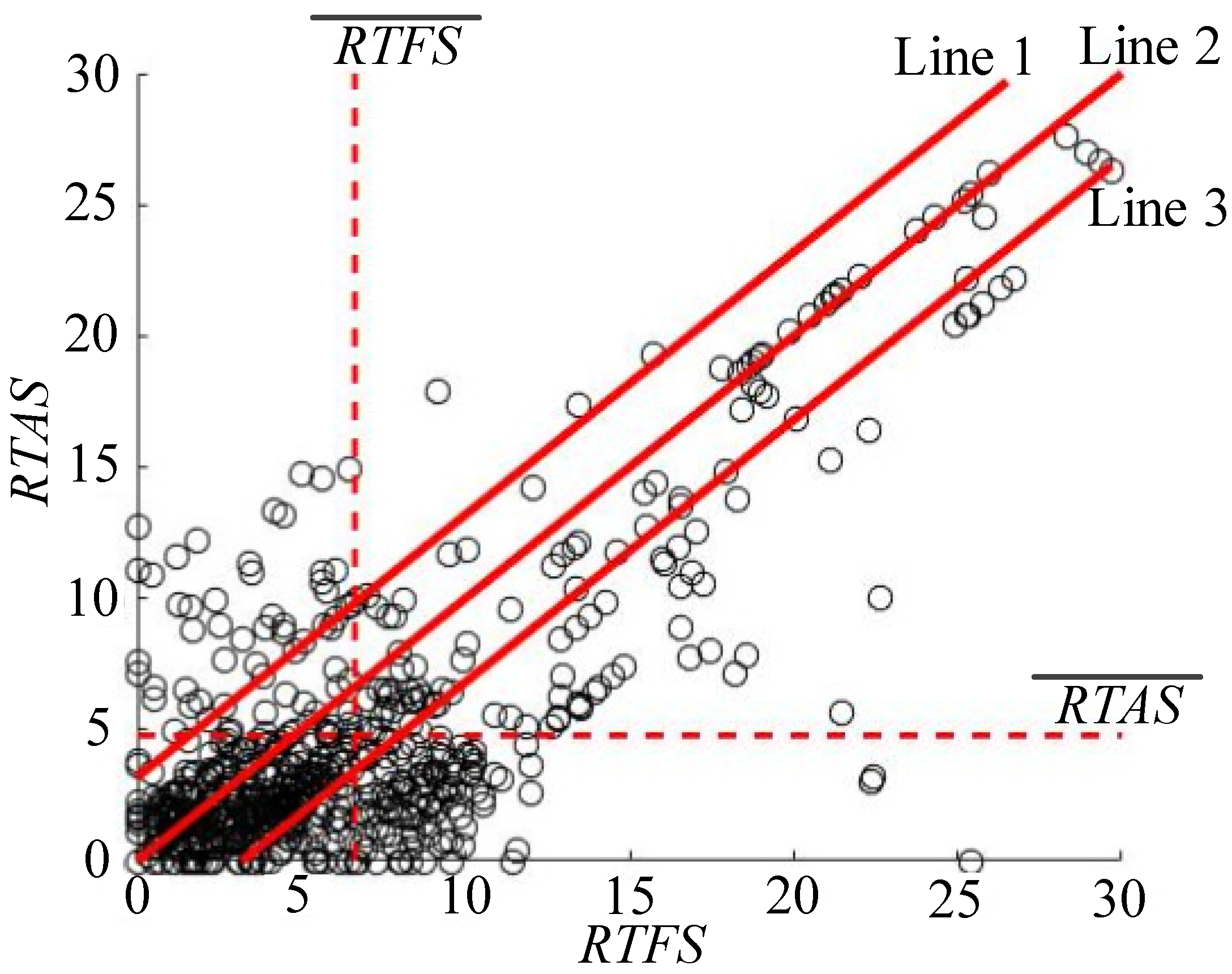 Applsci 15 03859 g009