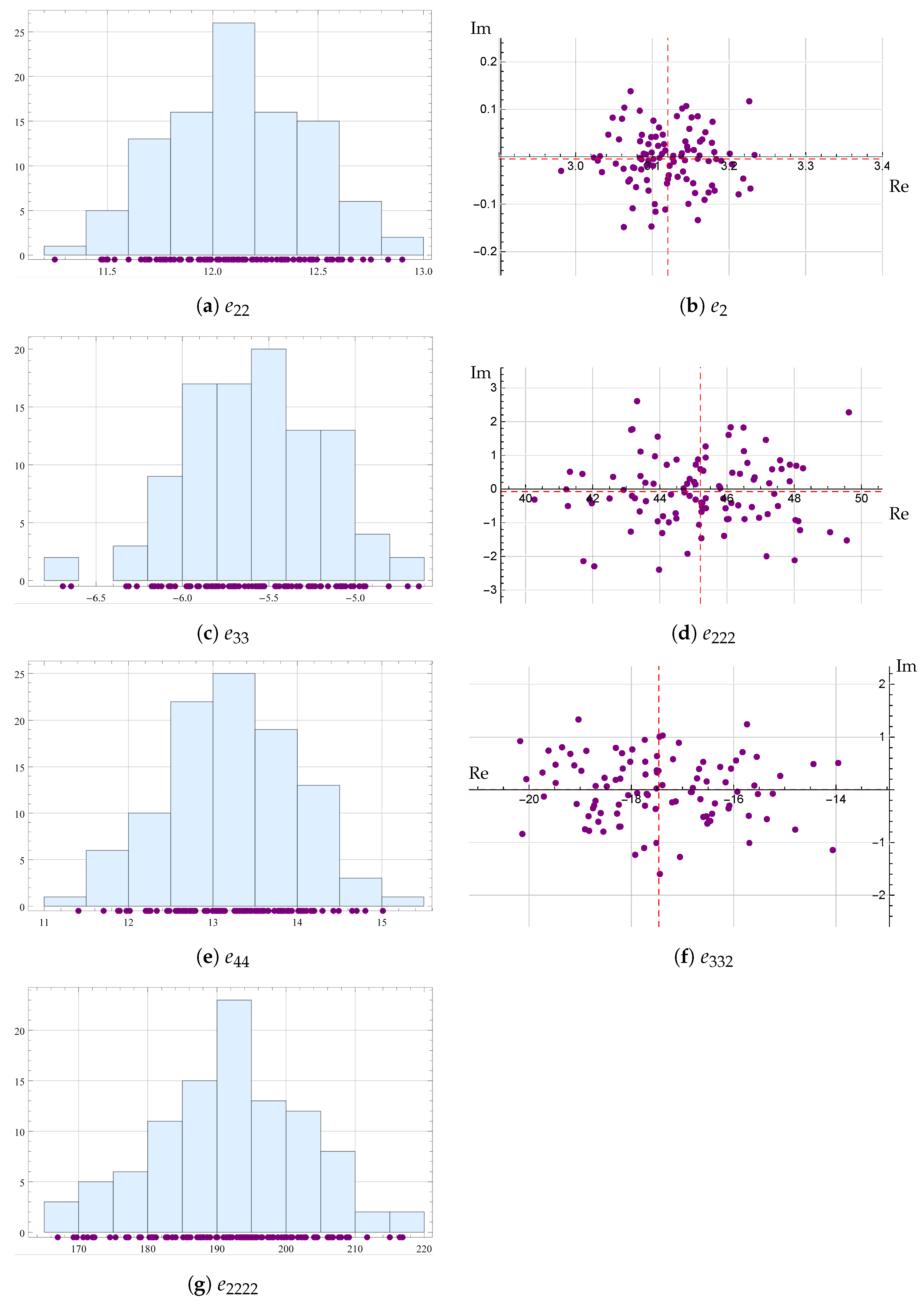 Applsci 15 03861 g005