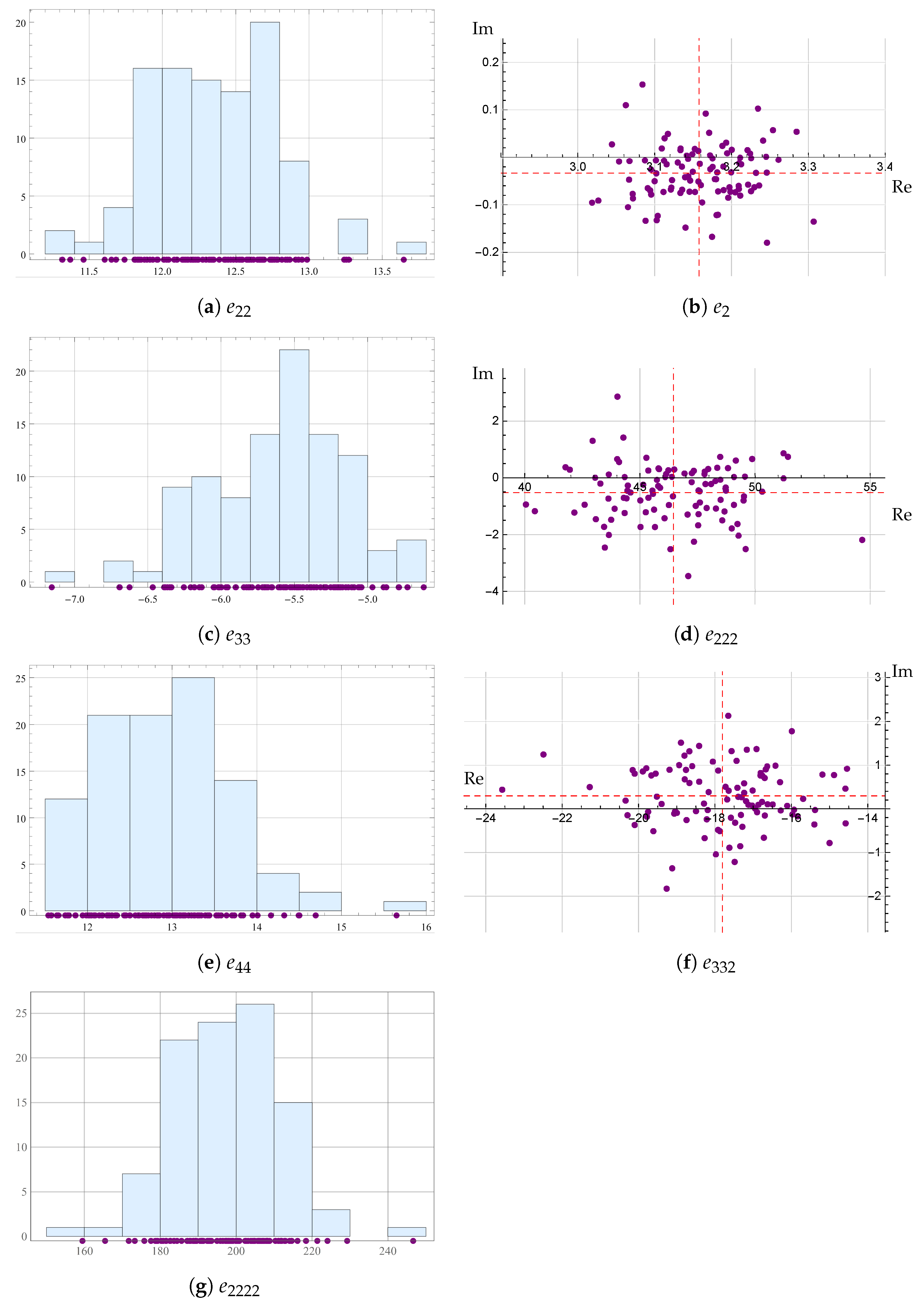 Applsci 15 03861 g006