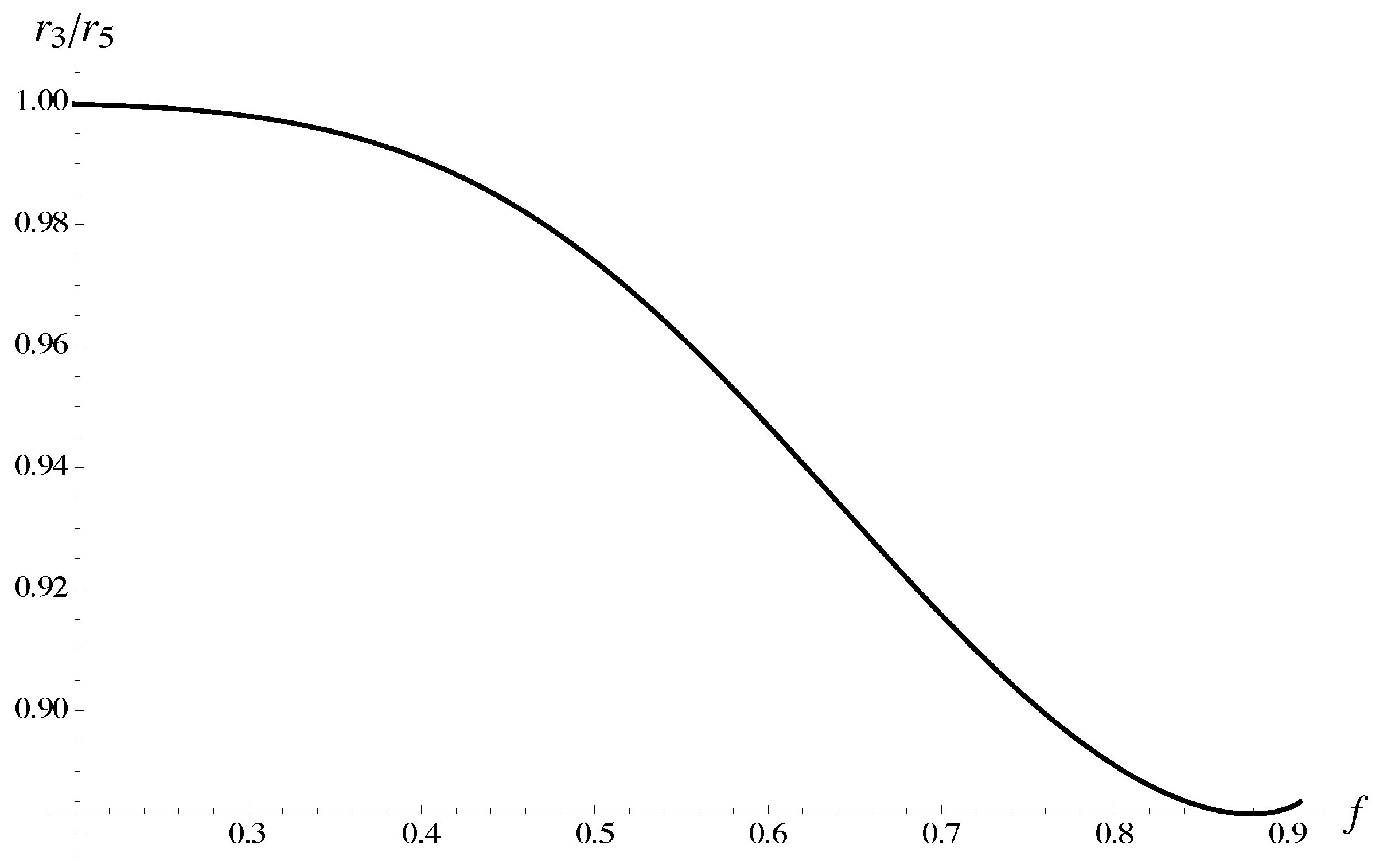 Applsci 15 03861 g008