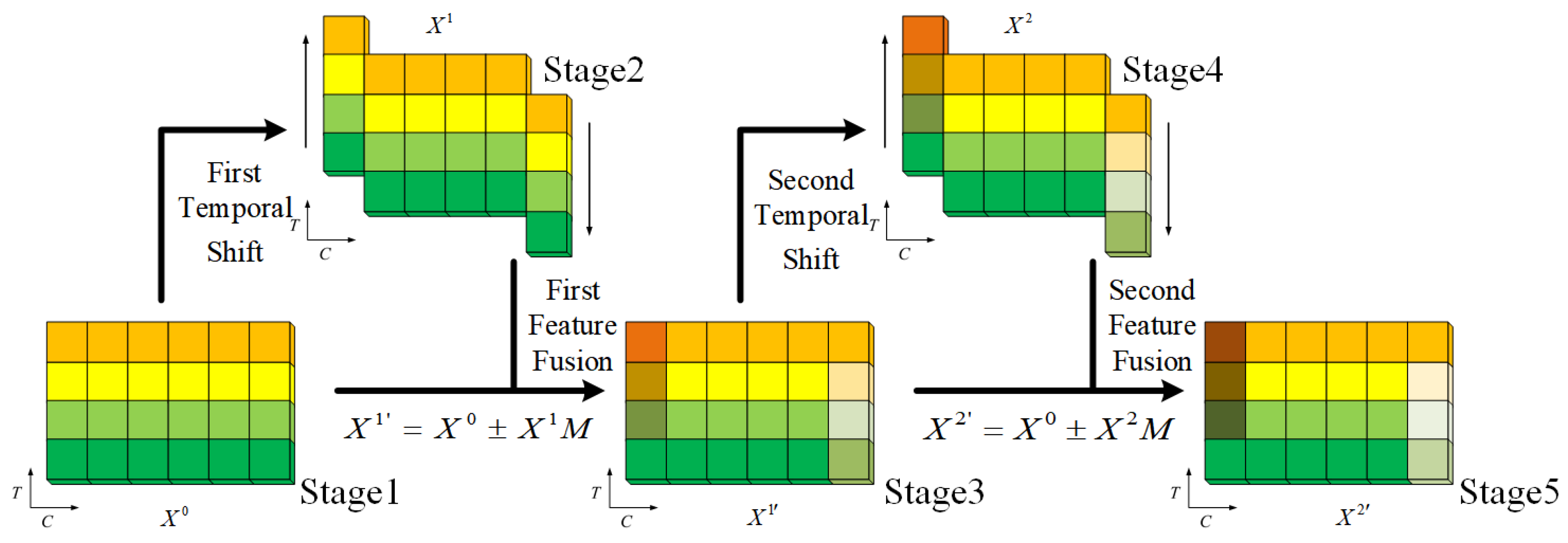 Applsci 15 03862 g004