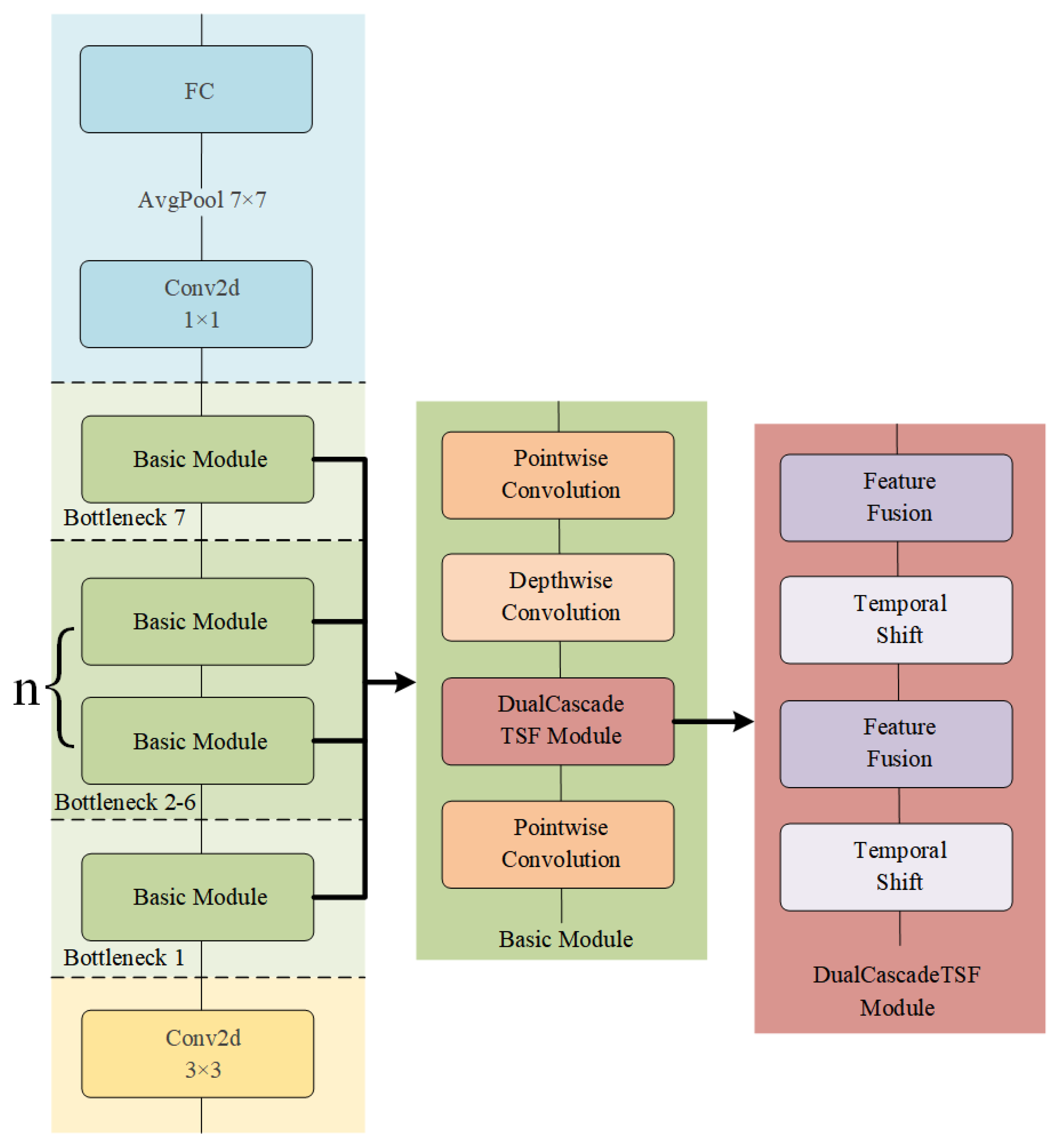 Applsci 15 03862 g005