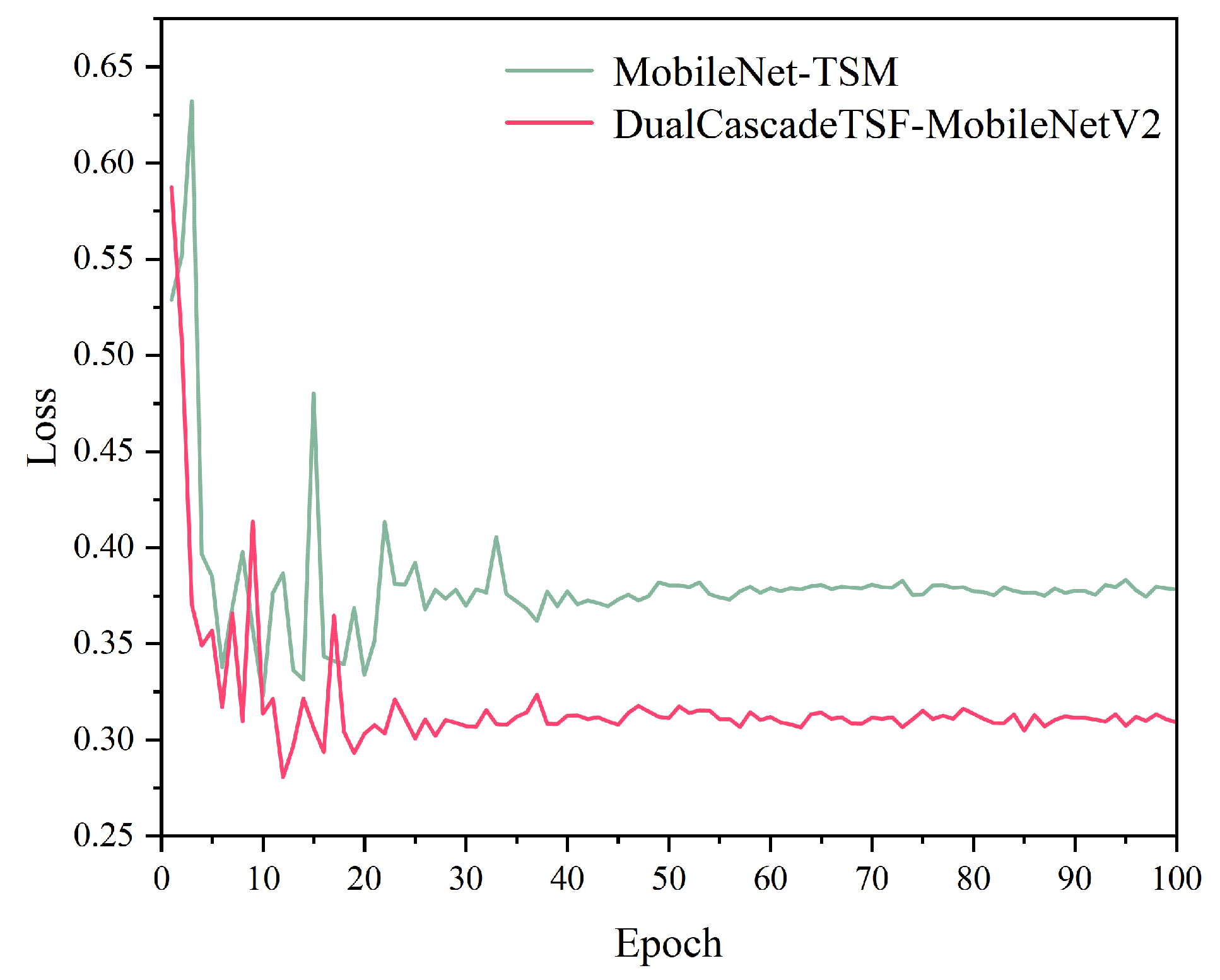 Applsci 15 03862 g009