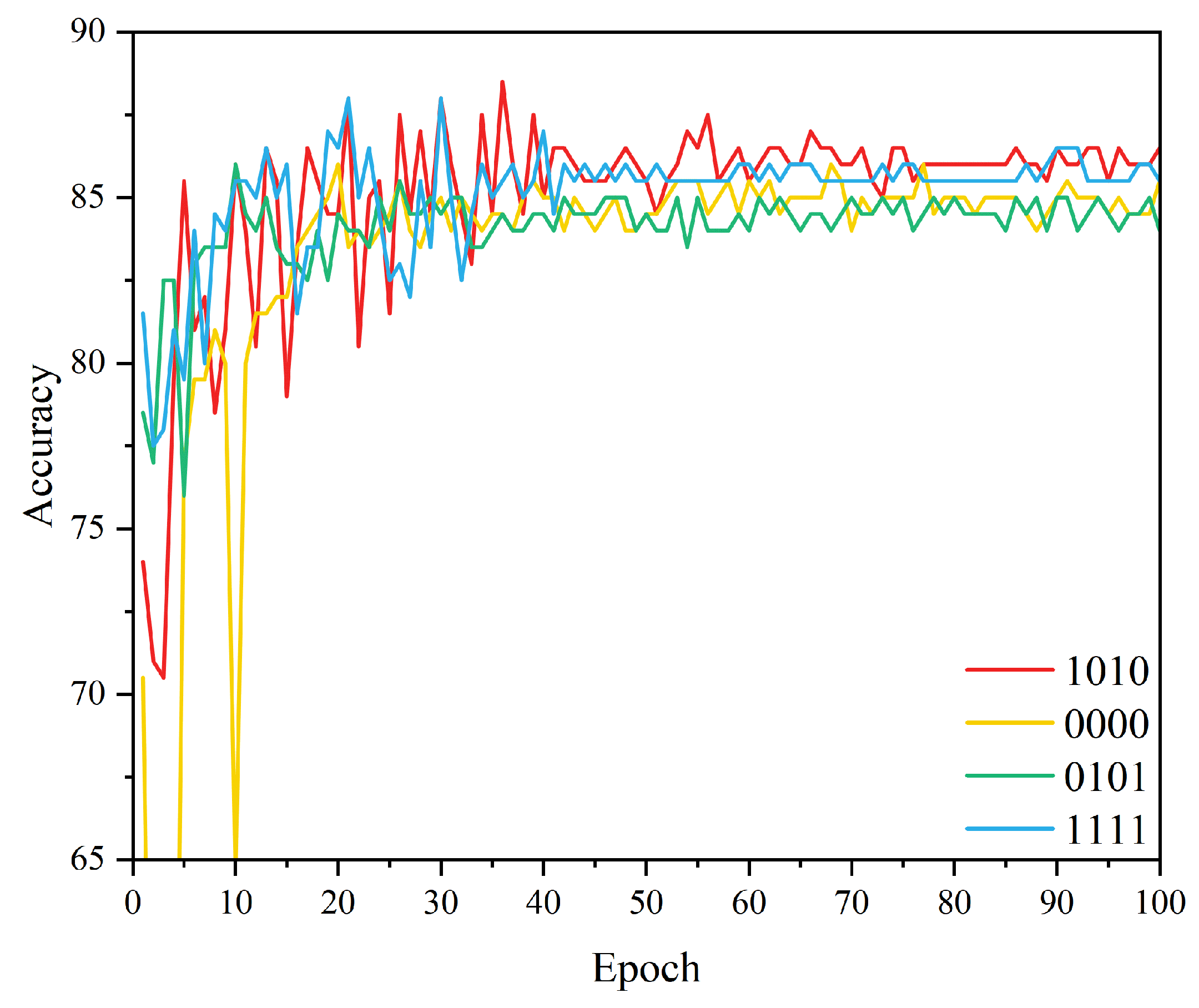 Applsci 15 03862 g010