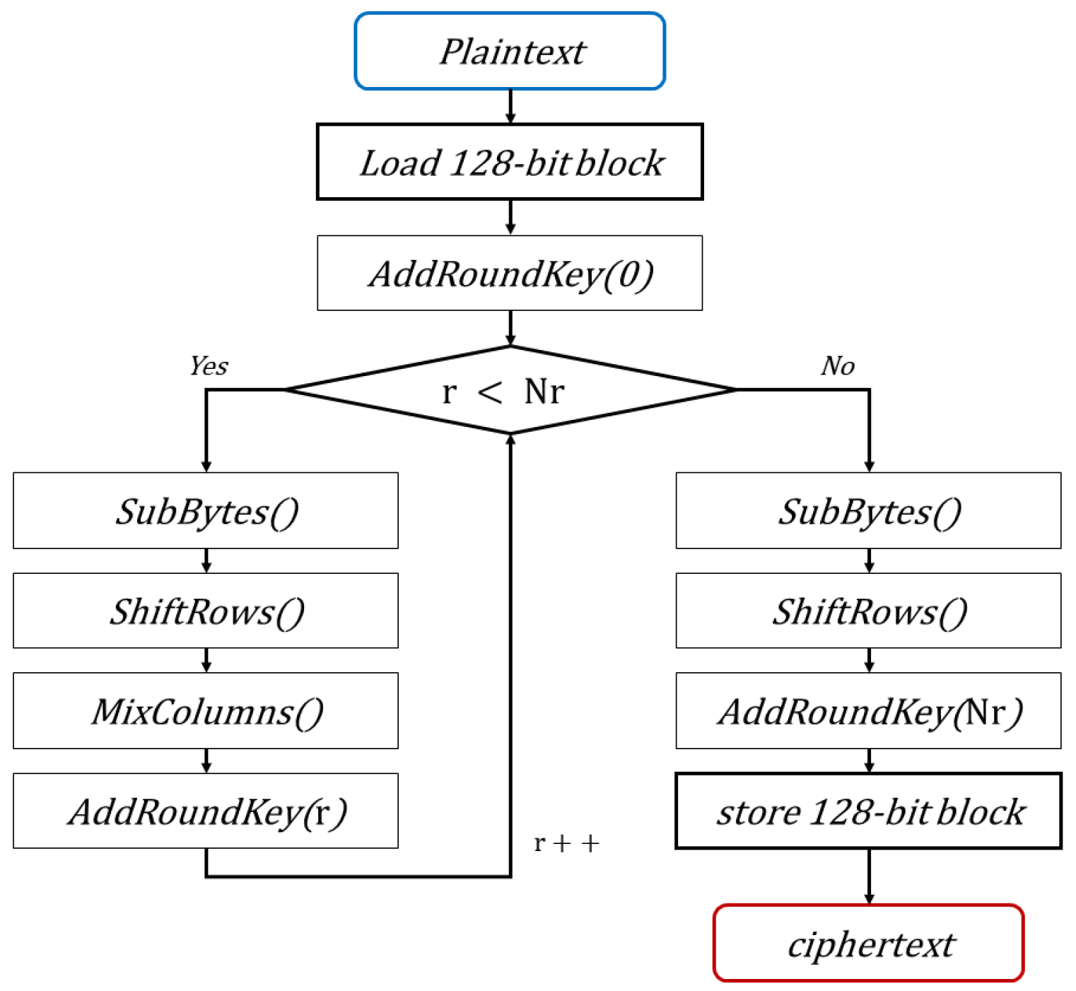 Applsci 15 03863 g002