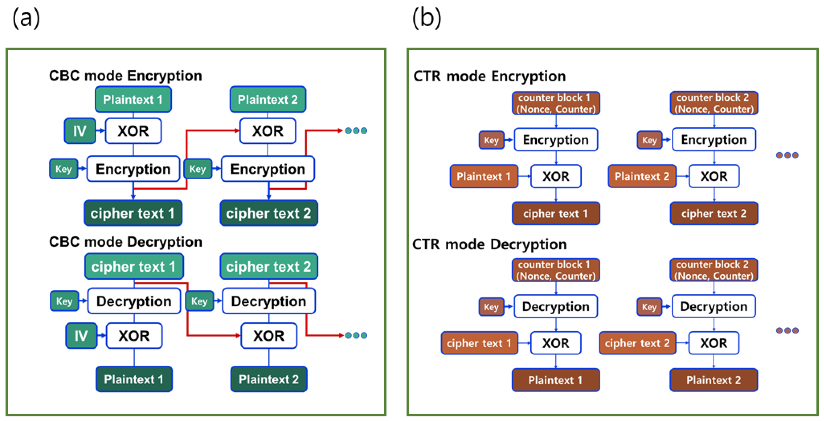 Applsci 15 03863 g003
