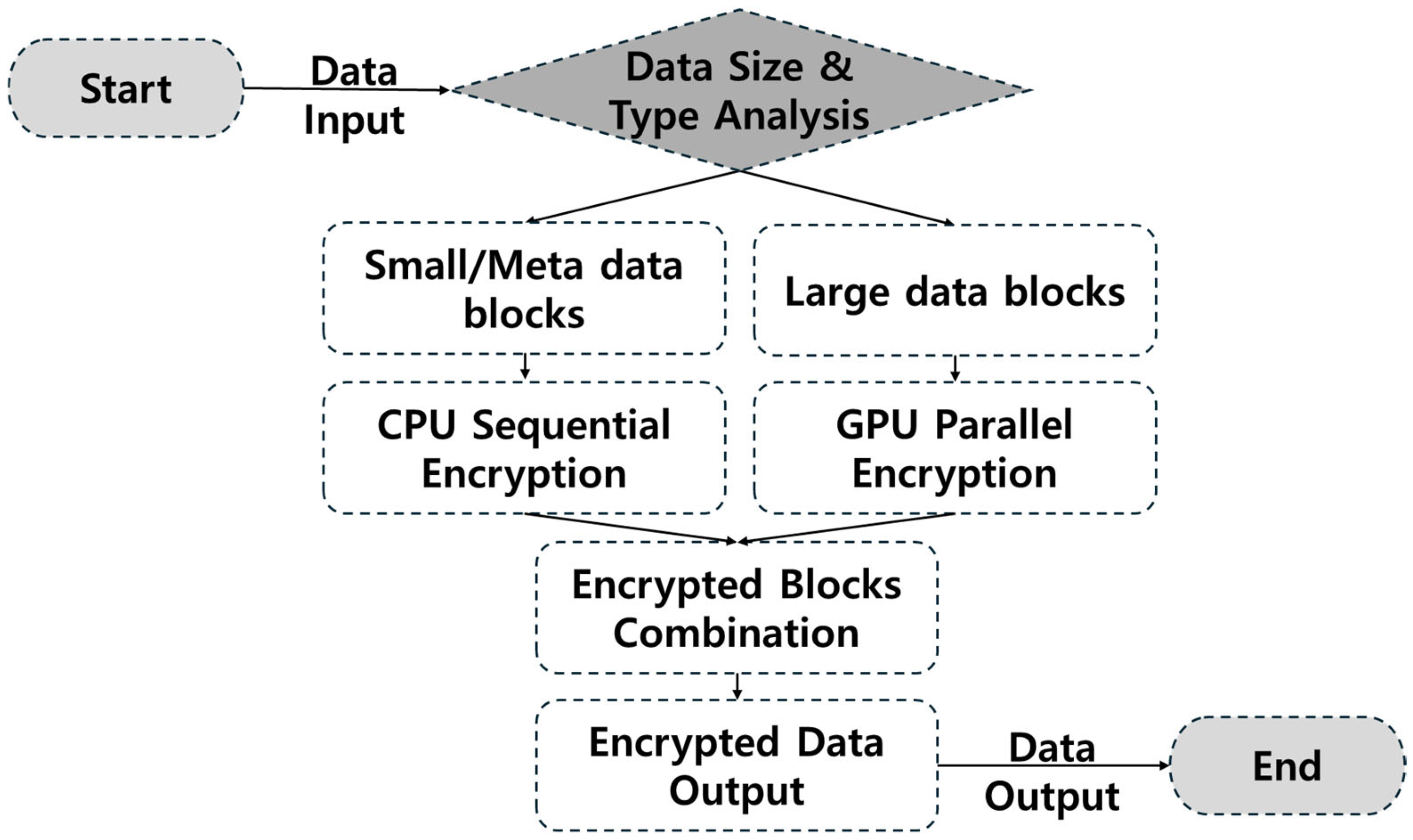 Applsci 15 03863 g004