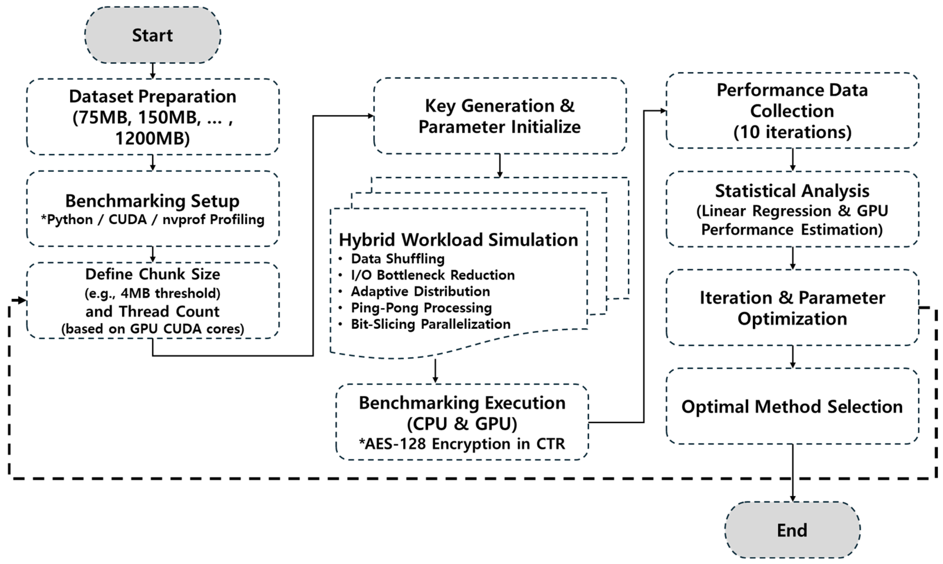 Applsci 15 03863 g005