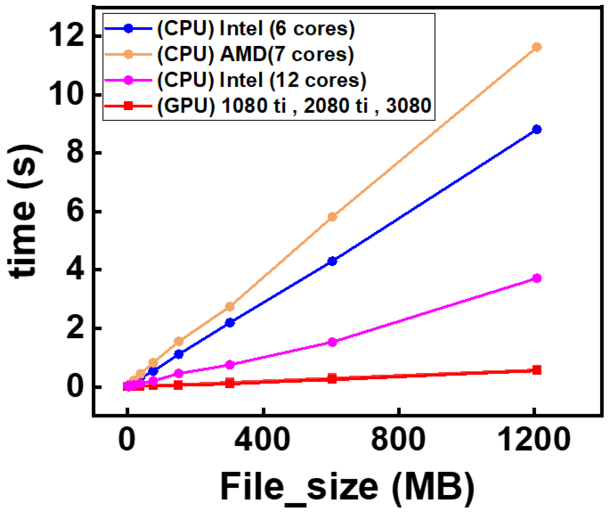 Applsci 15 03863 g006