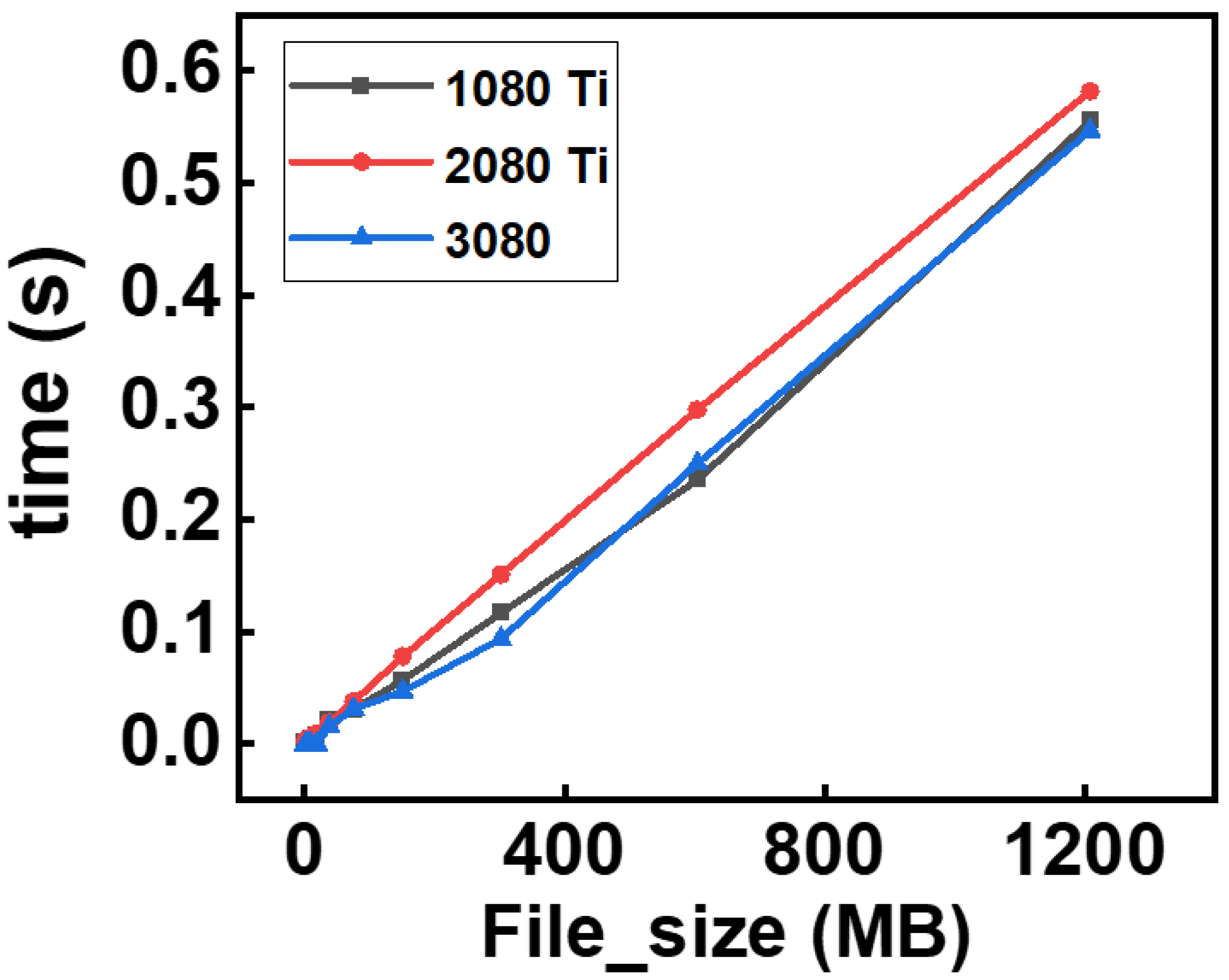 Applsci 15 03863 g007