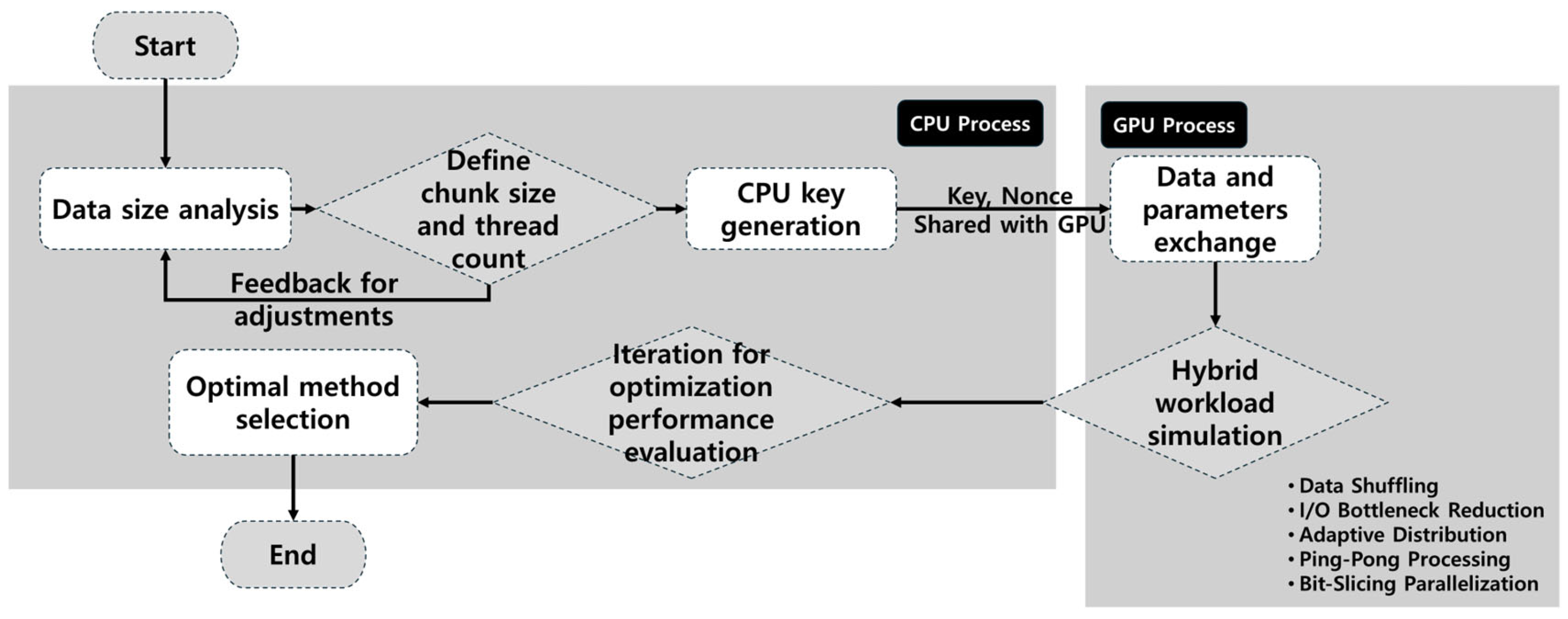 Applsci 15 03863 g008