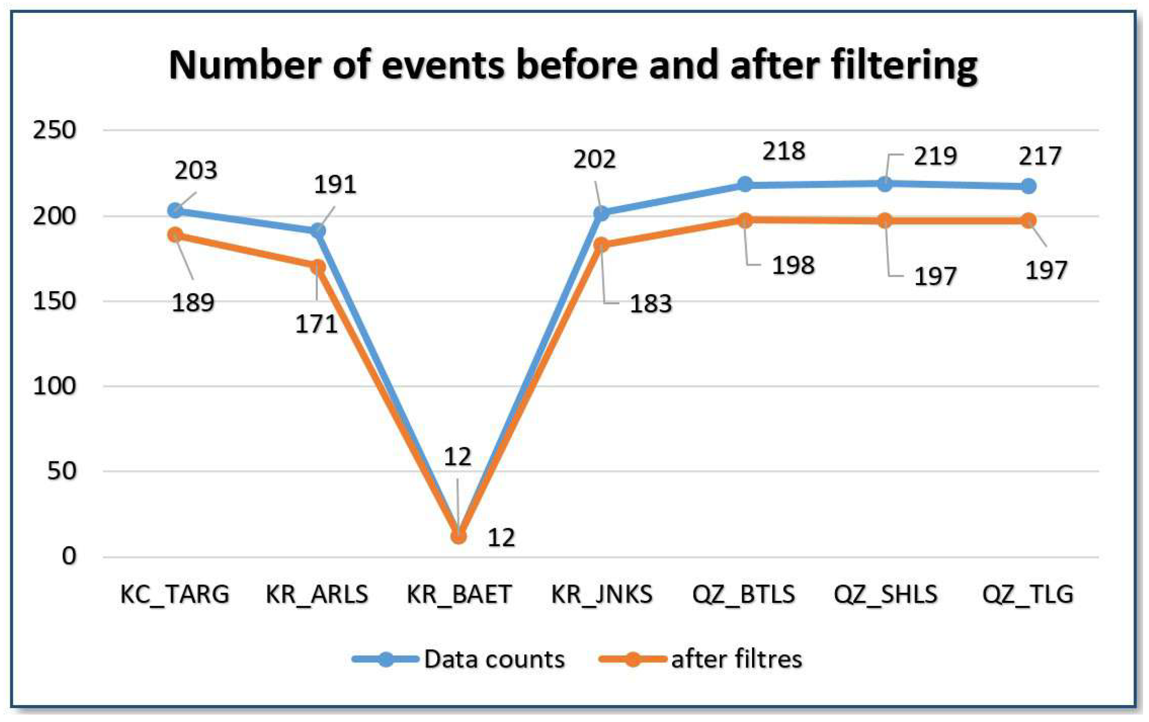 Applsci 15 03864 g004