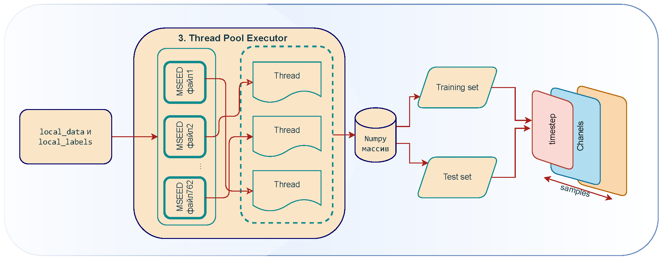 Applsci 15 03864 g007