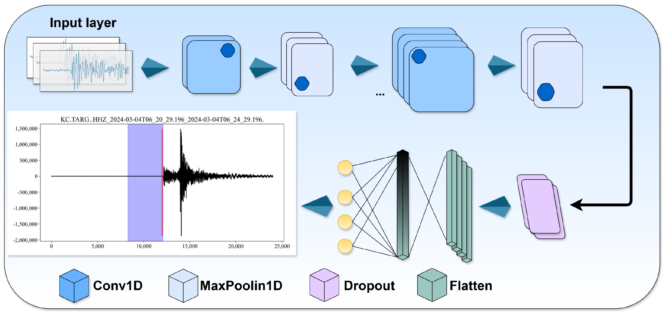 Applsci 15 03864 g008