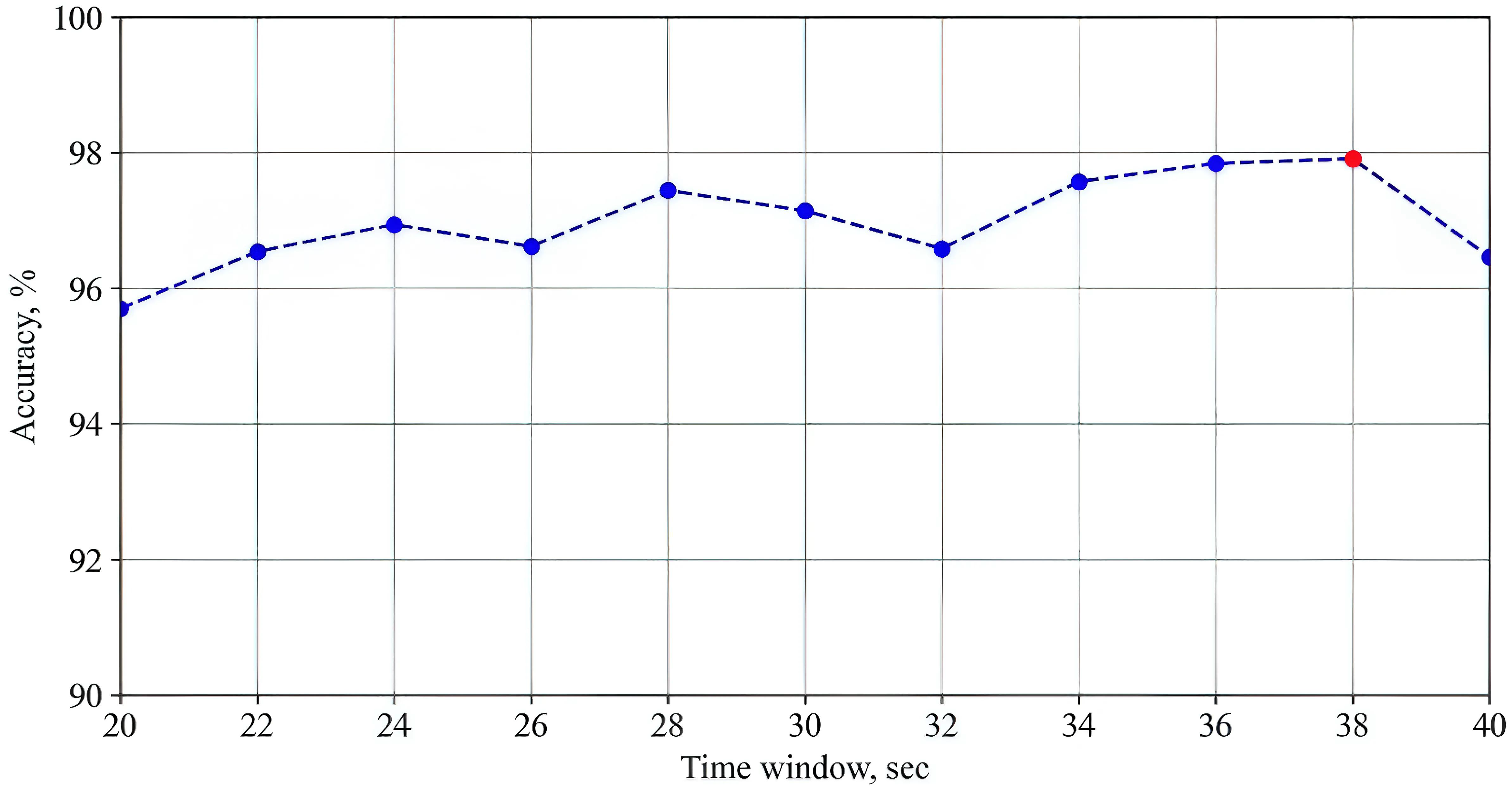 Applsci 15 03864 g009