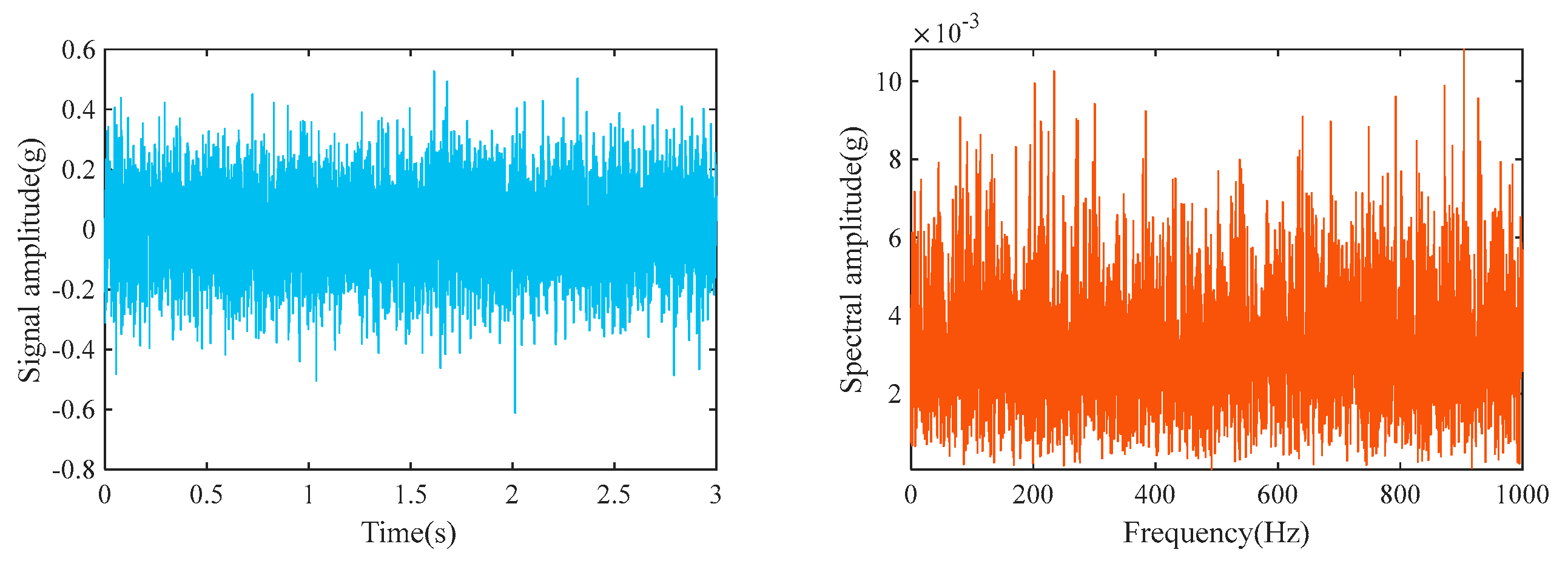 Applsci 15 03865 g004