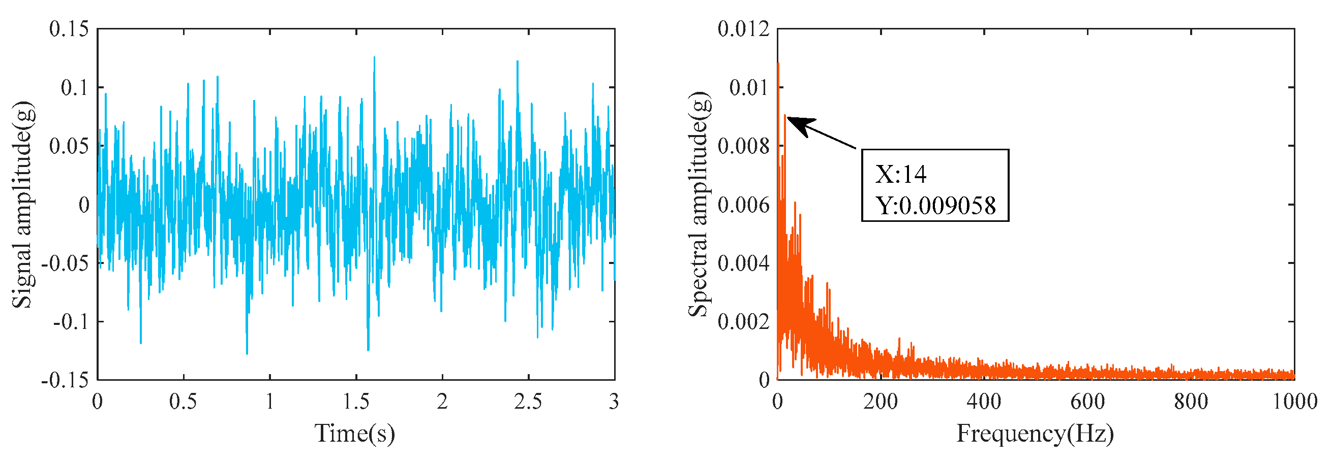 Applsci 15 03865 g005