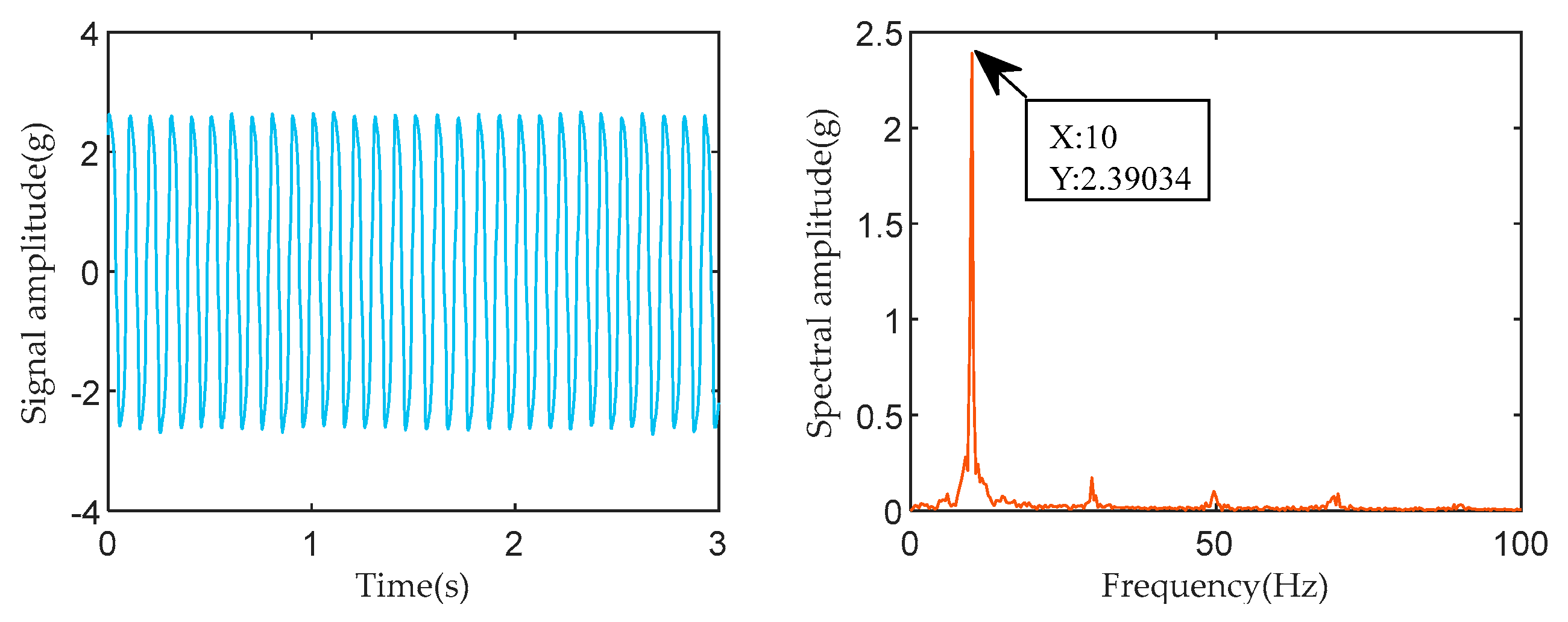 Applsci 15 03865 g006