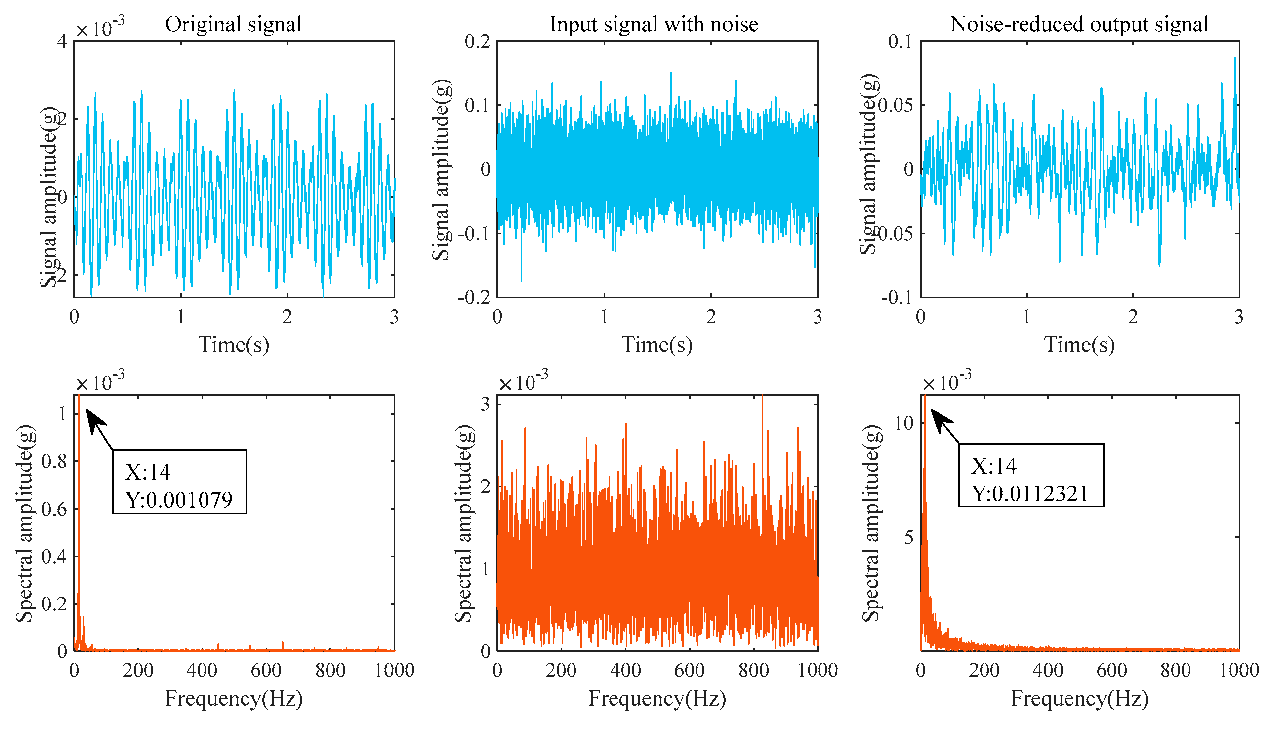 Applsci 15 03865 g010
