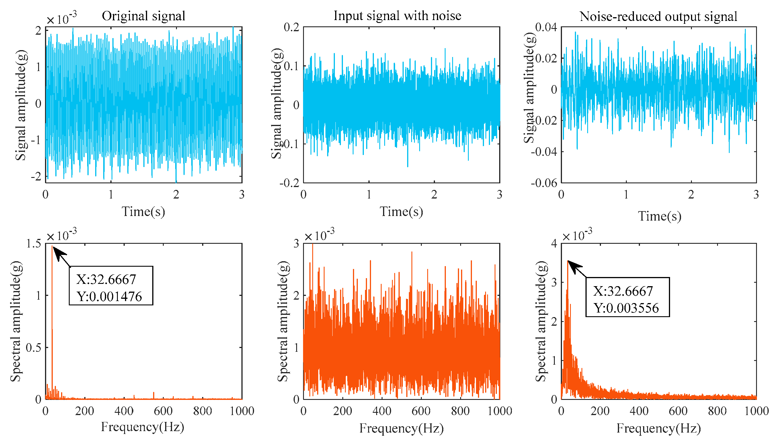 Applsci 15 03865 g011
