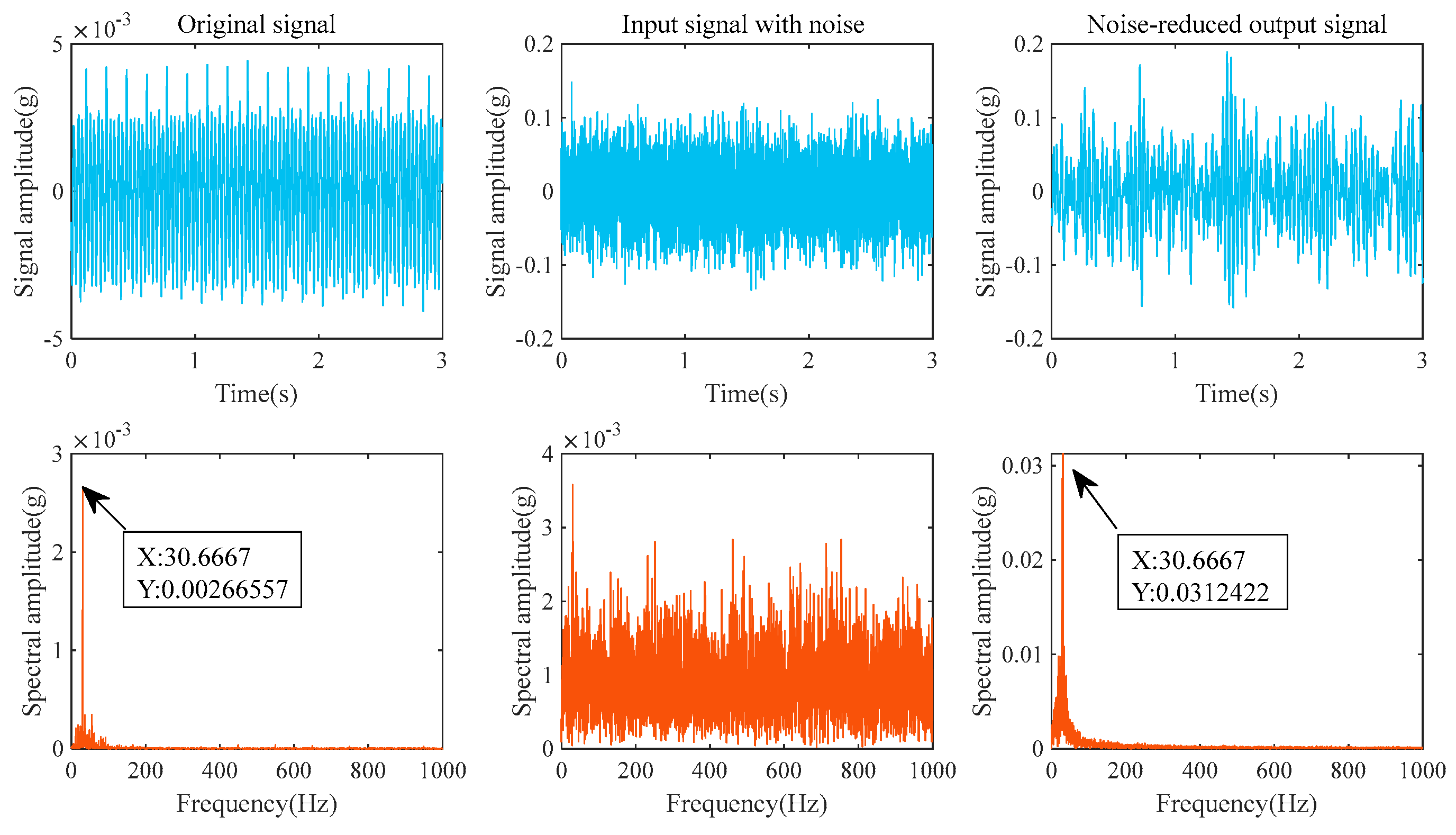 Applsci 15 03865 g012