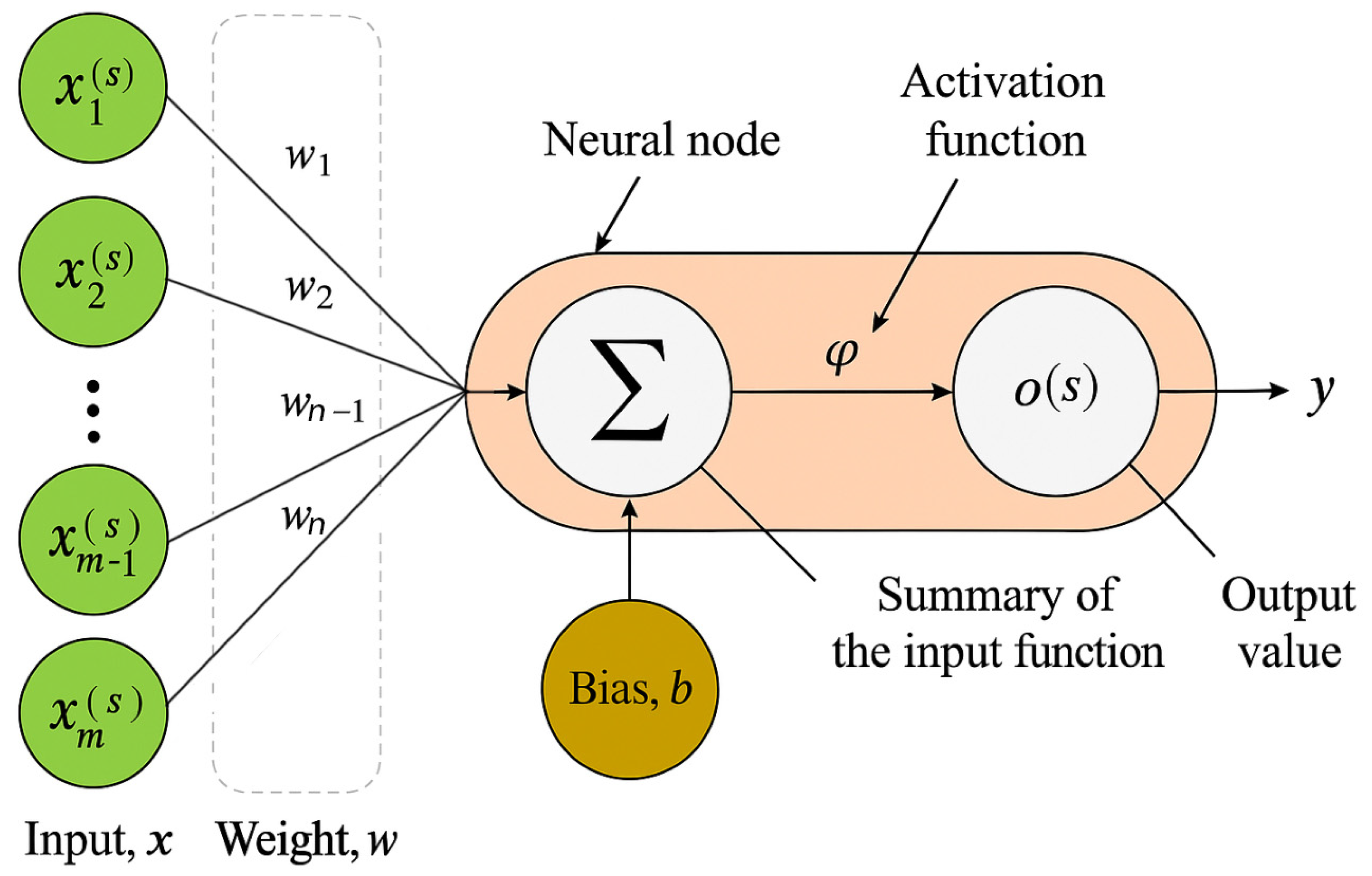Applsci 15 03866 g001