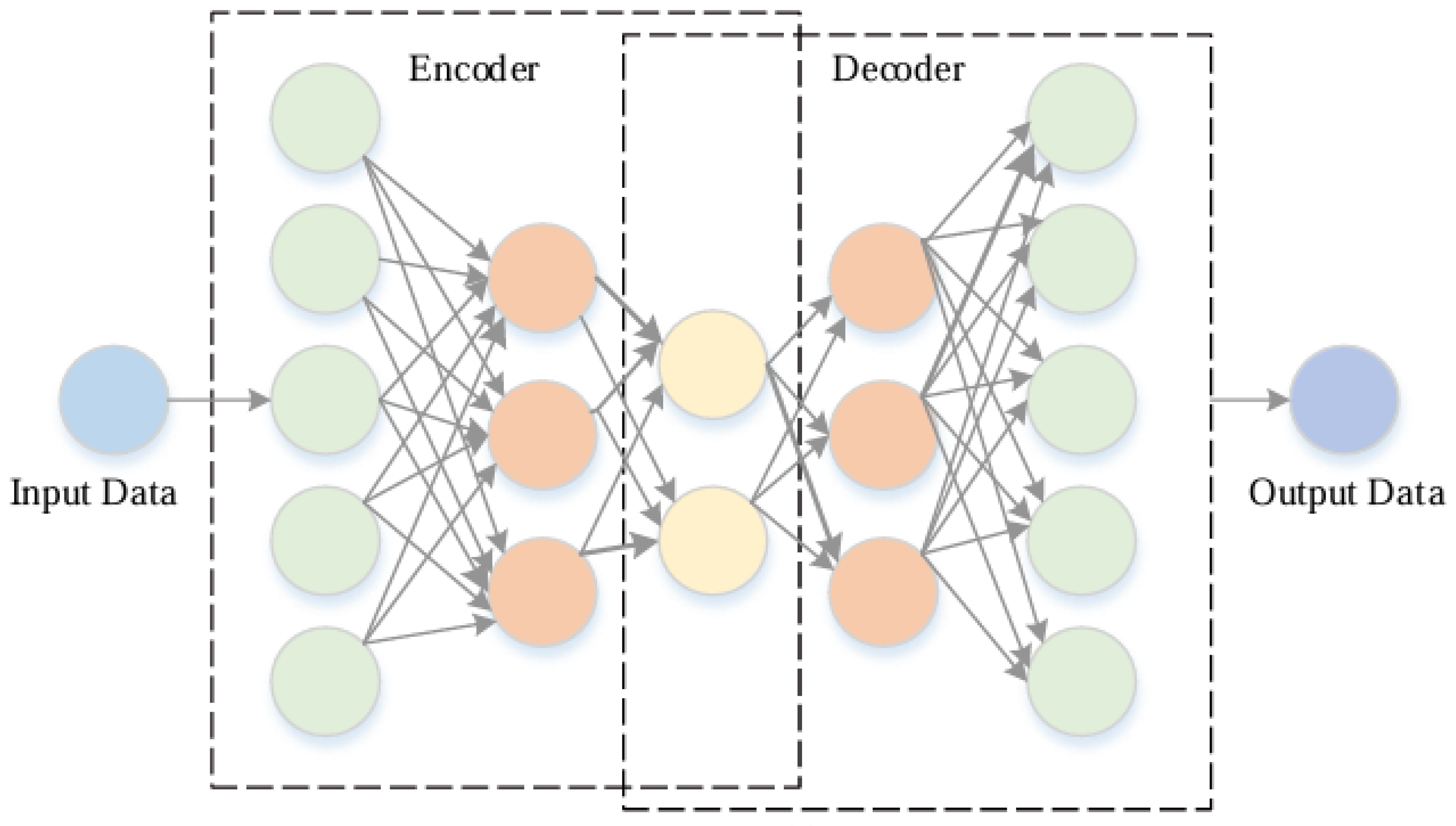 Applsci 15 03866 g004