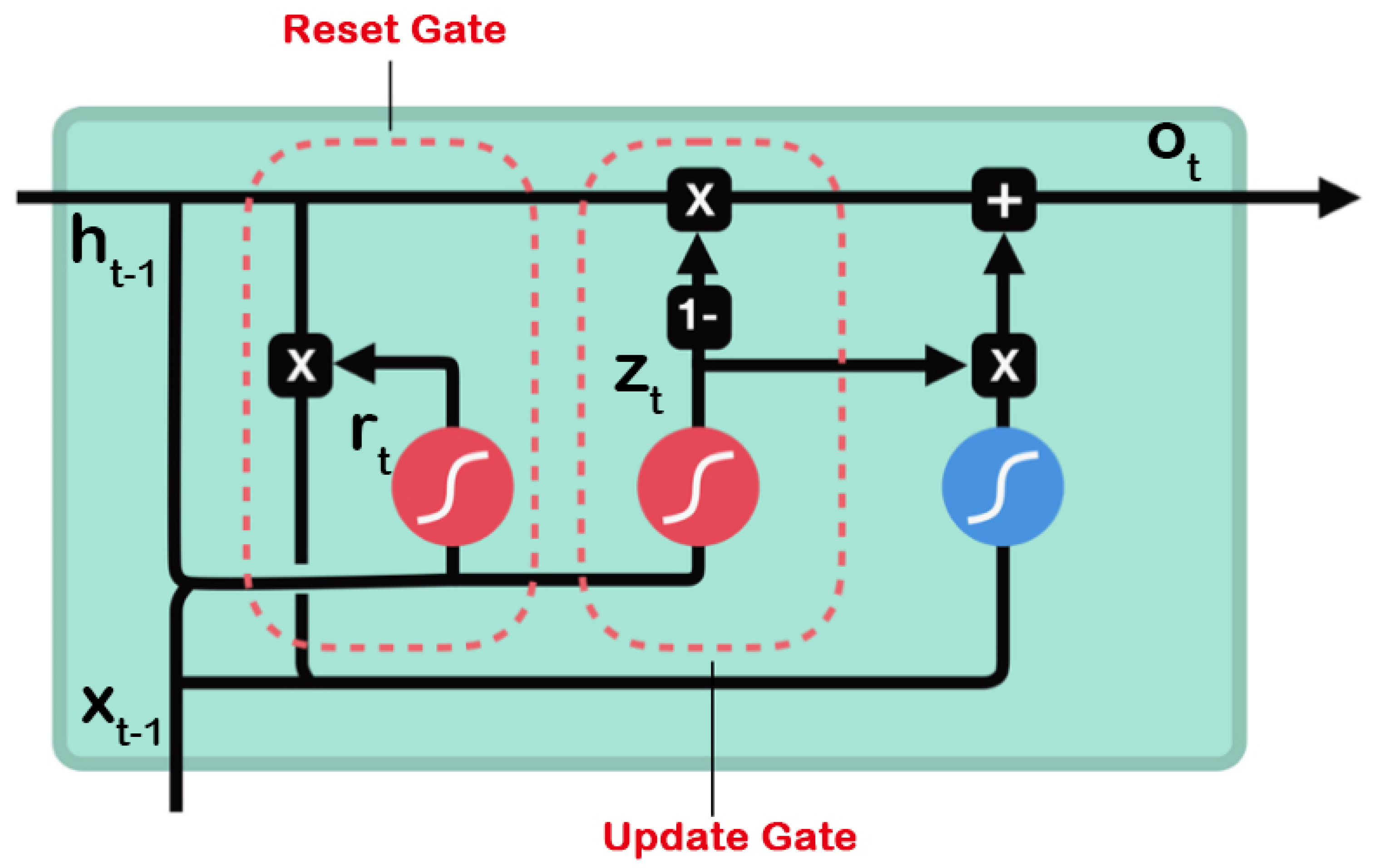 Applsci 15 03866 g007
