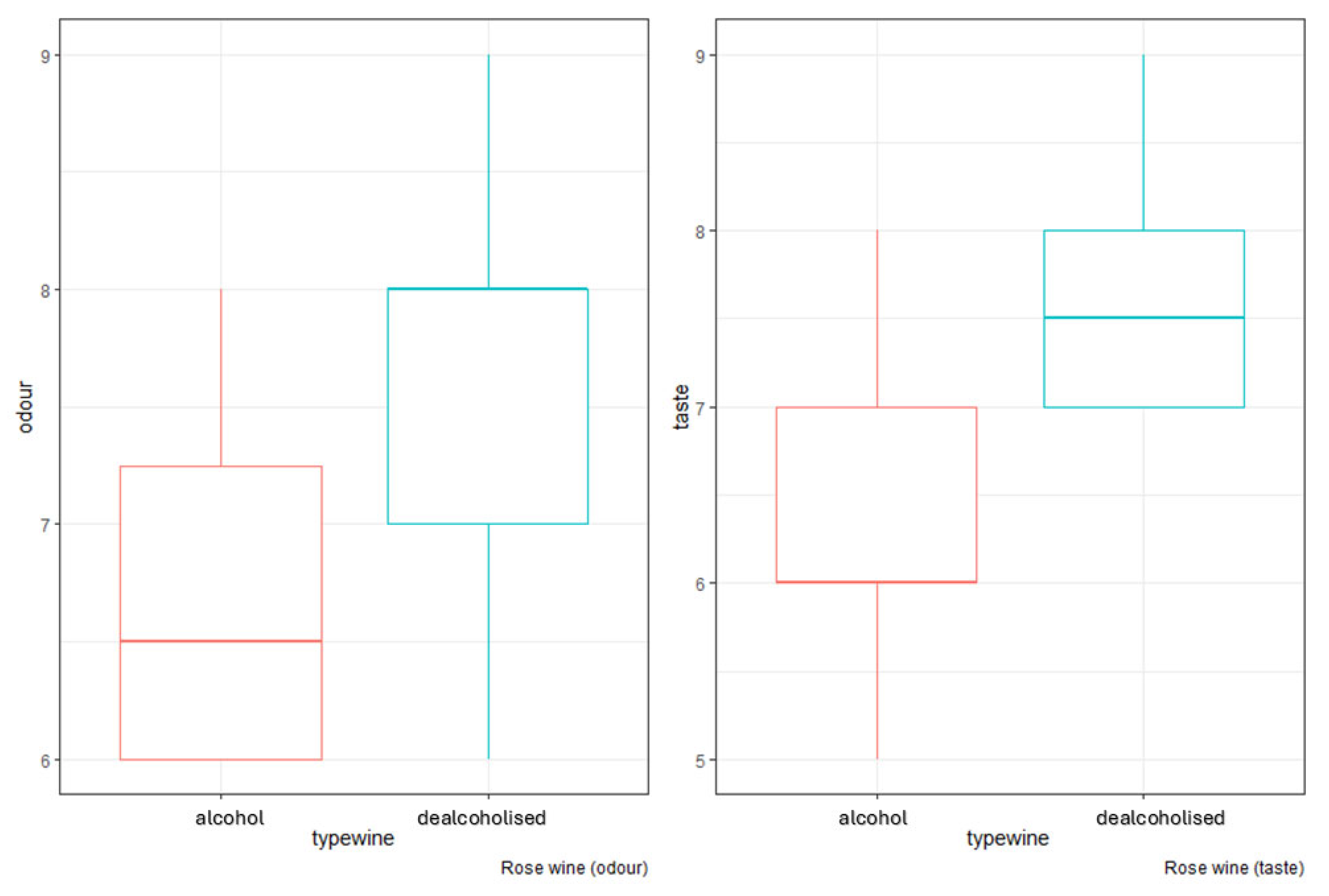 Applsci 15 03867 g002