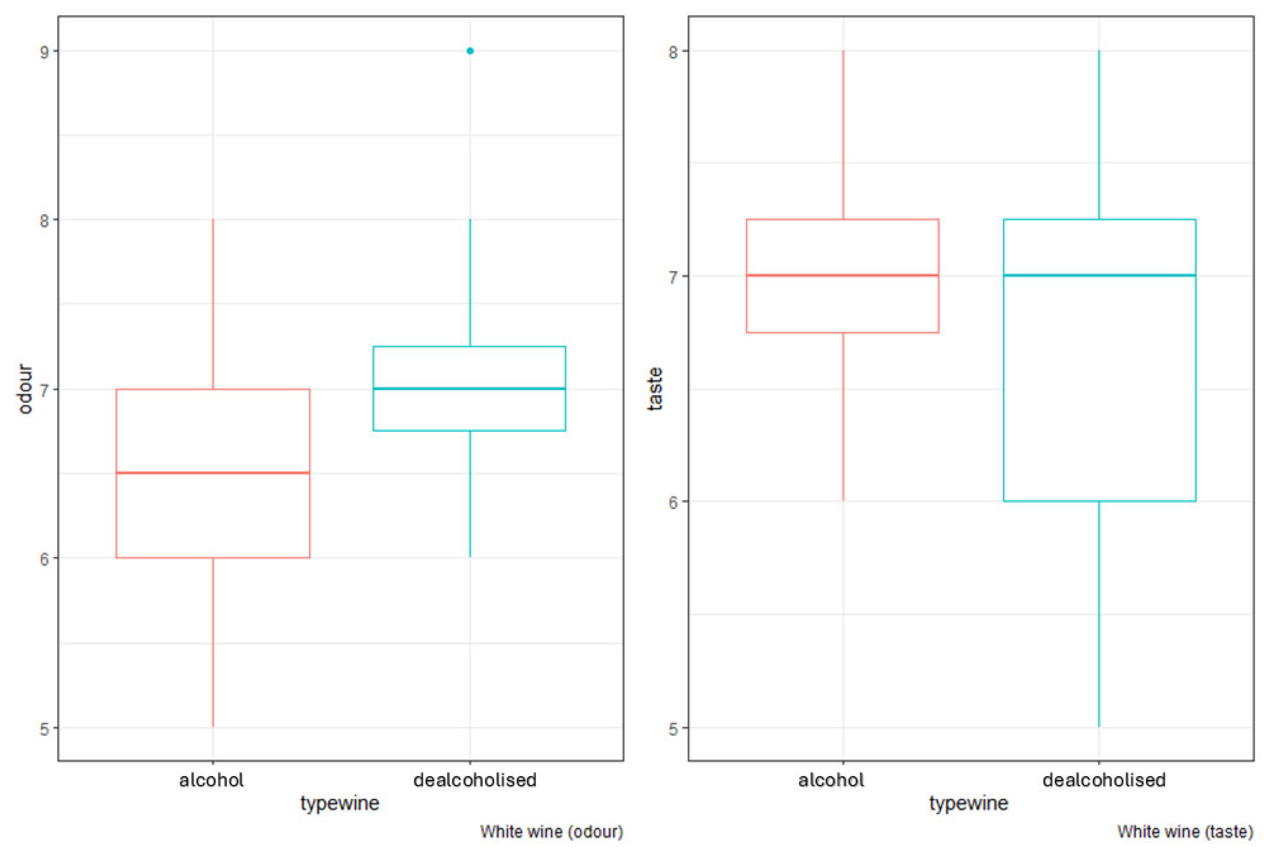 Applsci 15 03867 g003