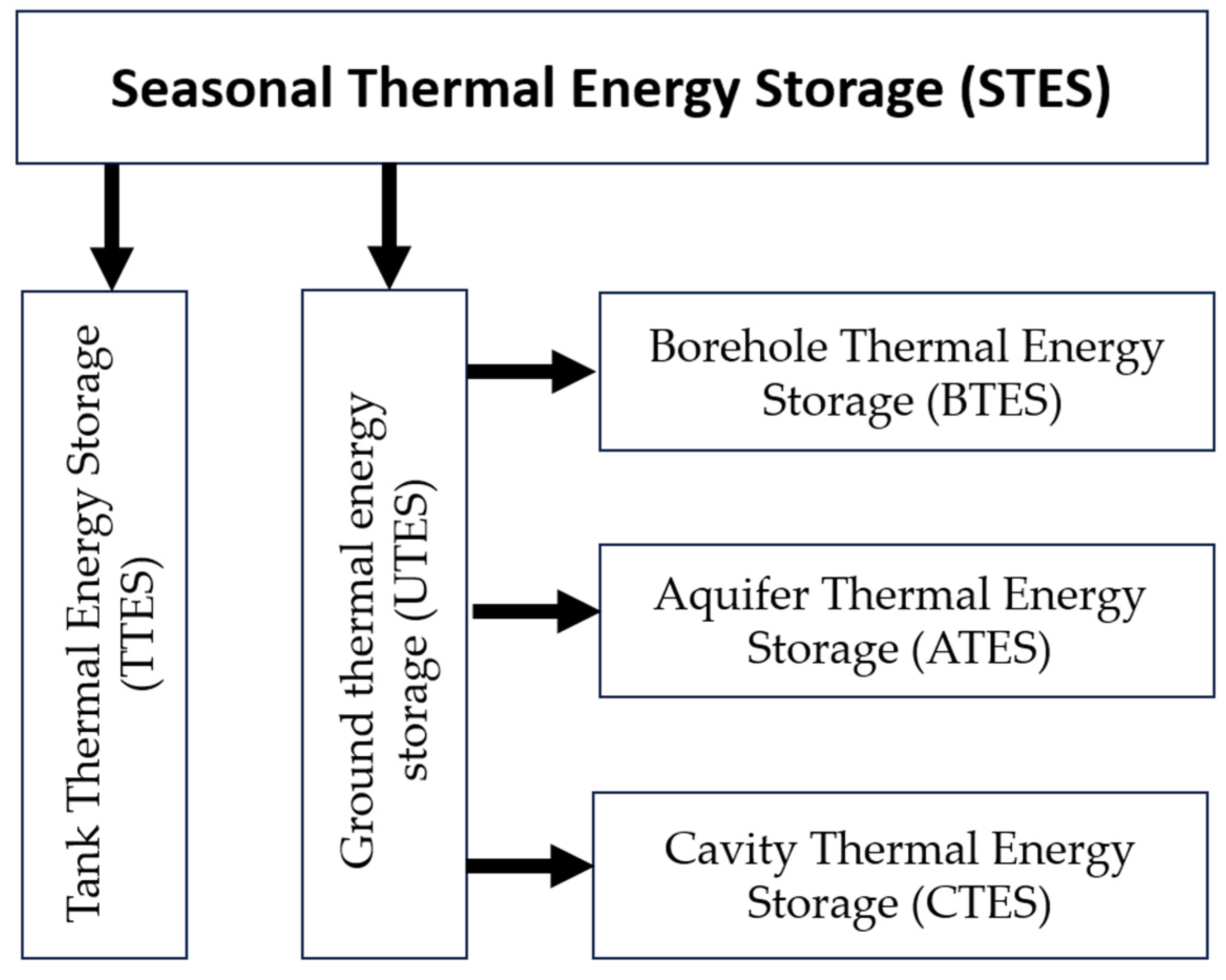 Applsci 15 03868 g001