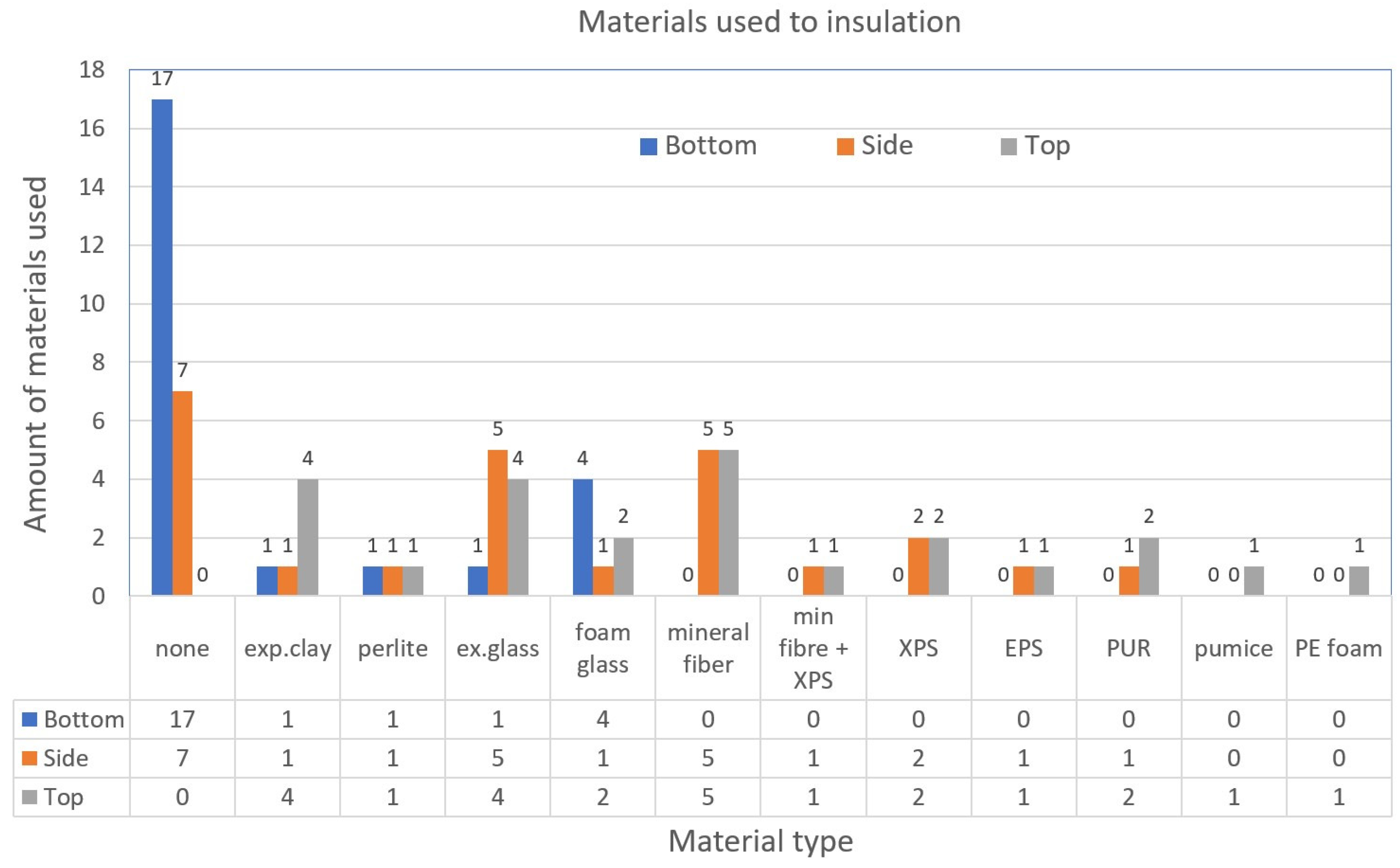 Applsci 15 03868 g003