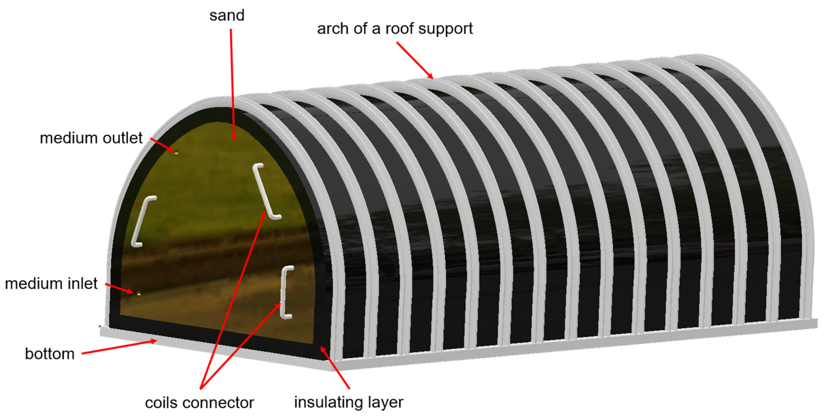 Applsci 15 03868 g010