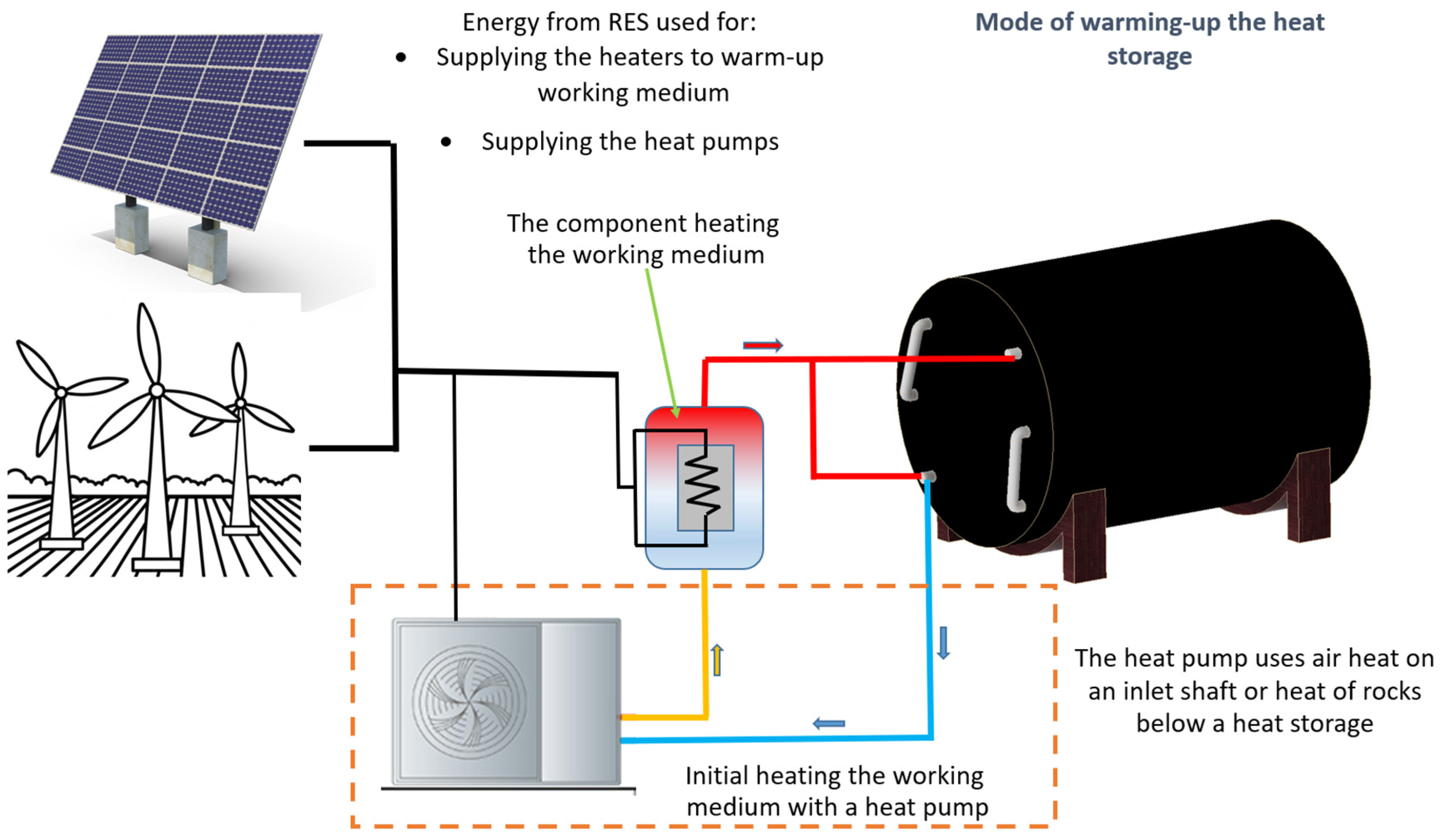 Applsci 15 03868 g012