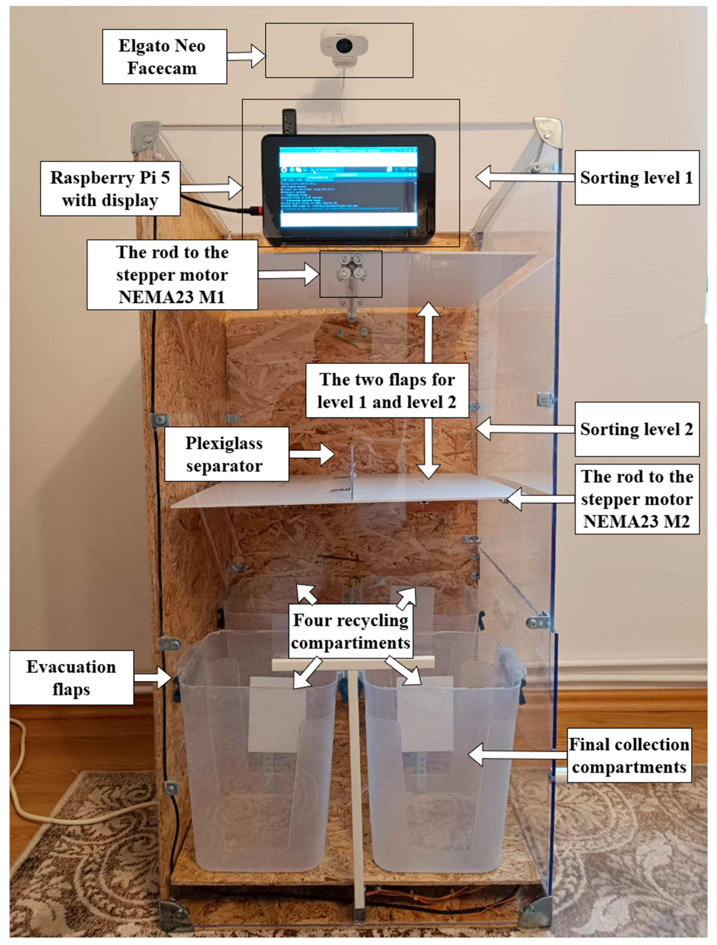 Applsci 15 03869 g001