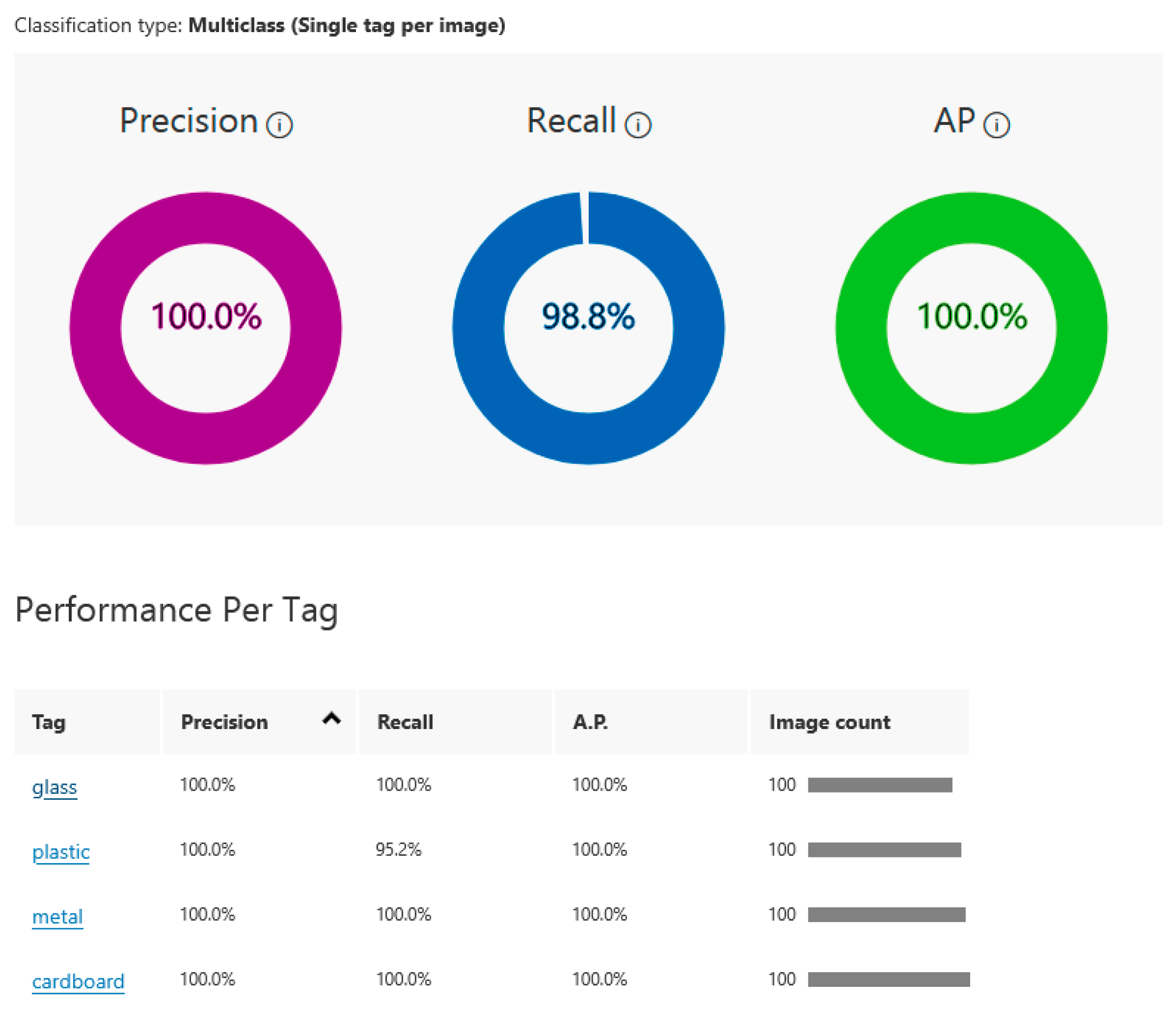 Applsci 15 03869 g004