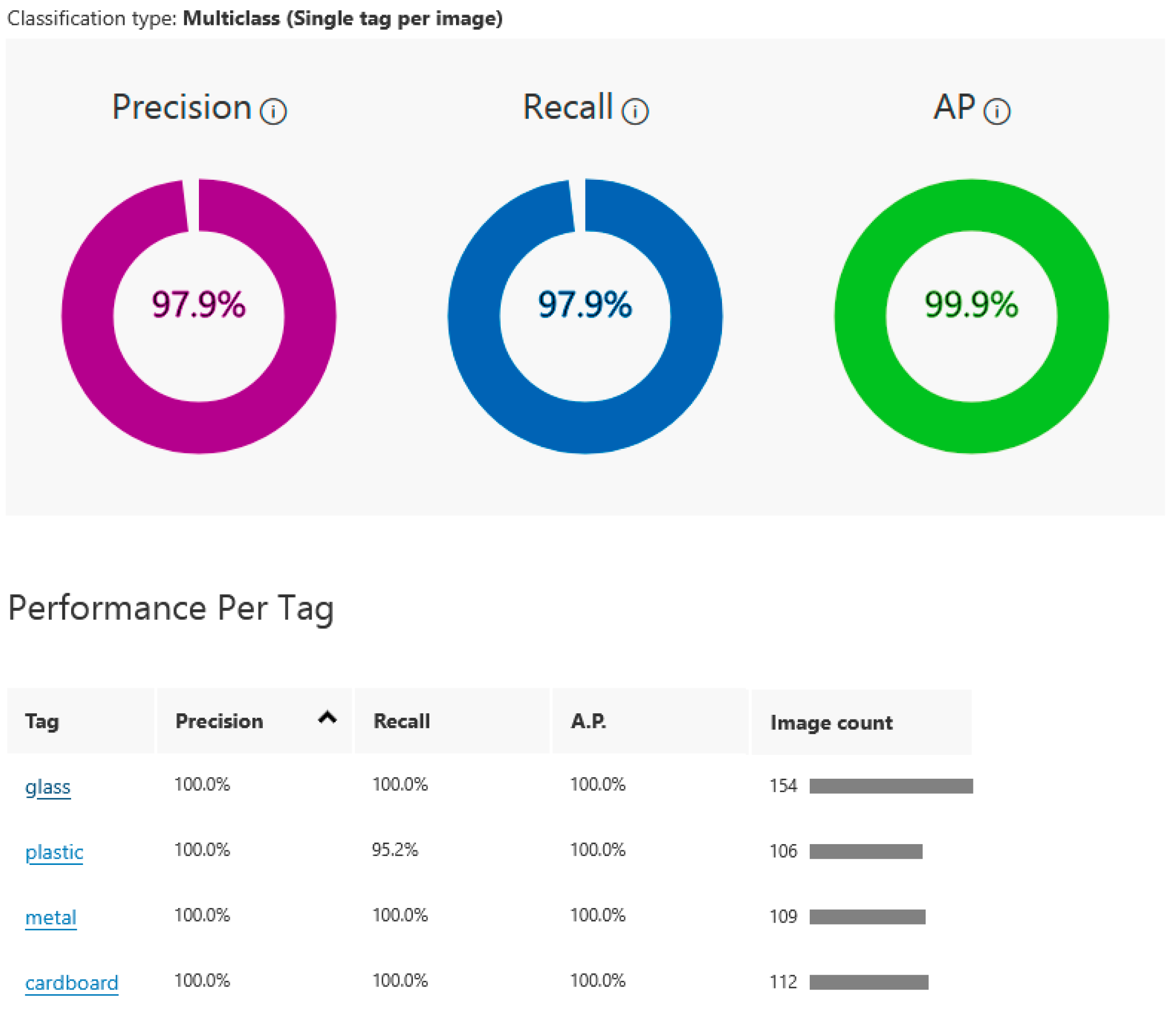 Applsci 15 03869 g005