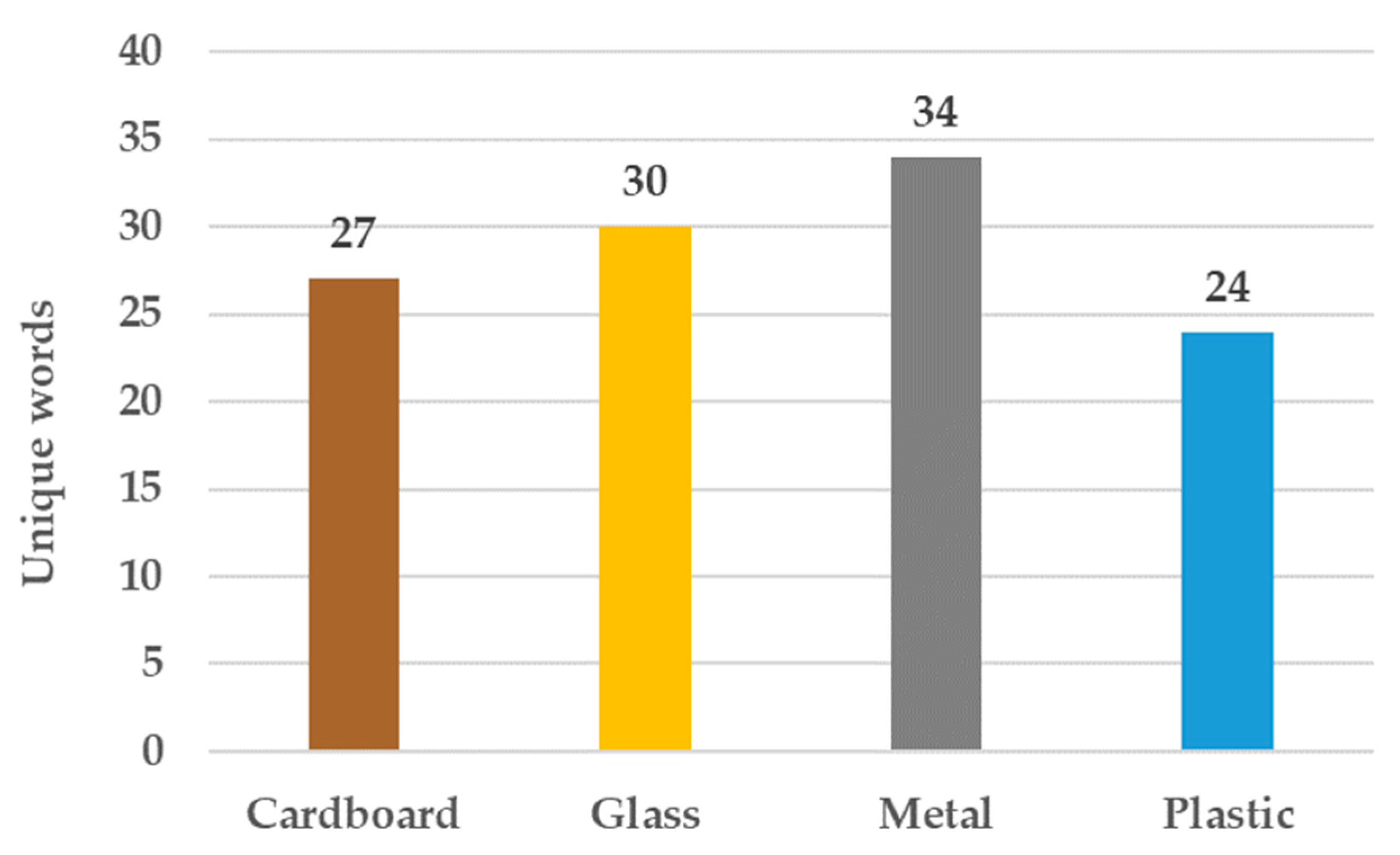 Applsci 15 03869 g008