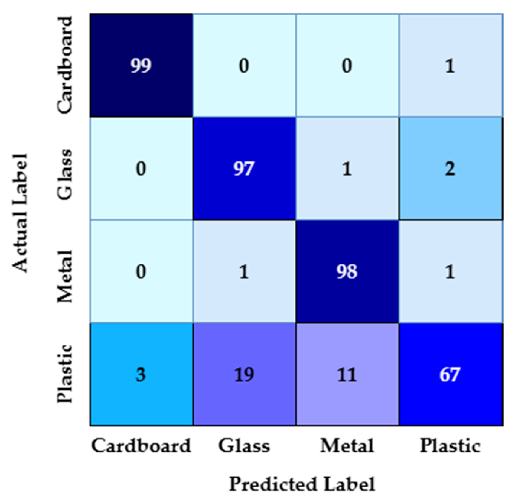 Applsci 15 03869 g012