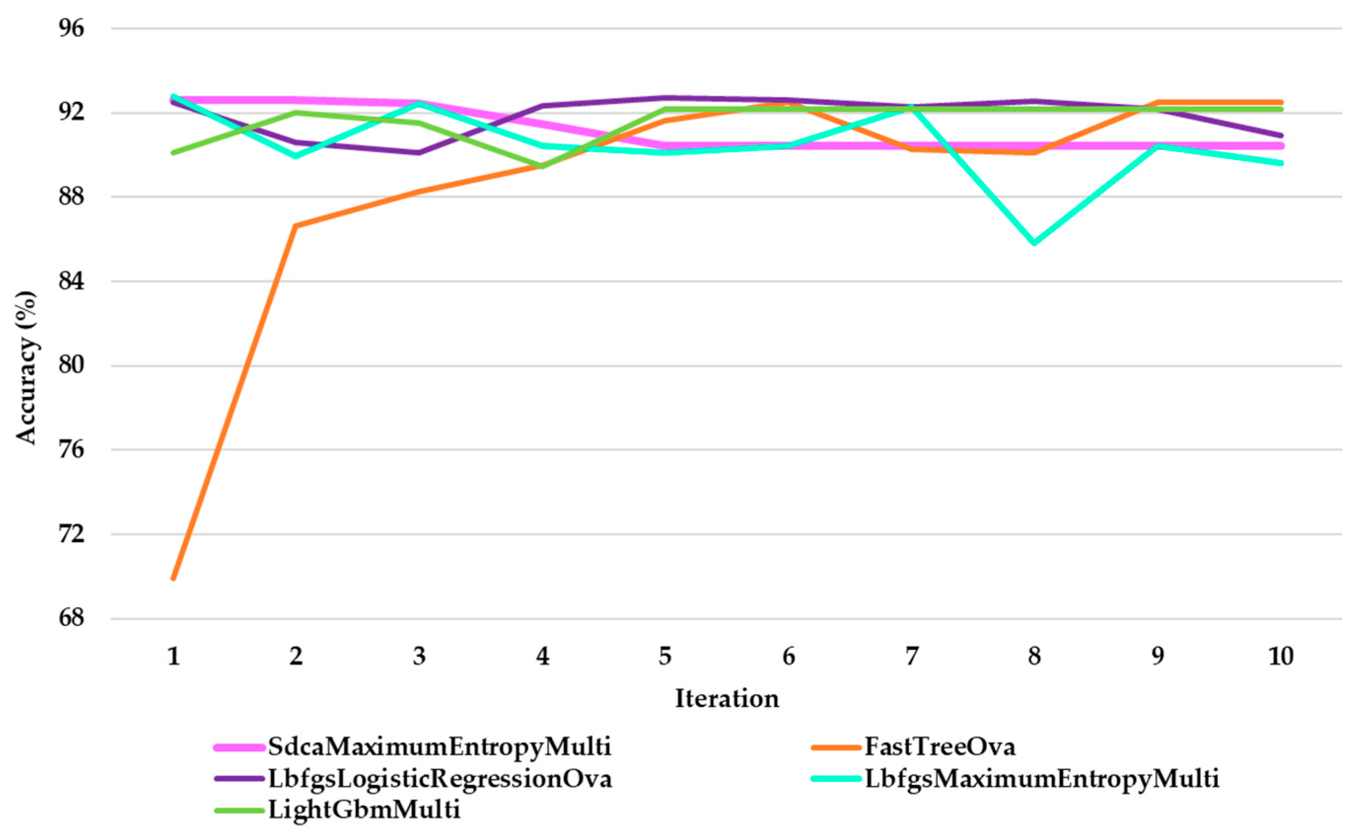 Applsci 15 03869 g013