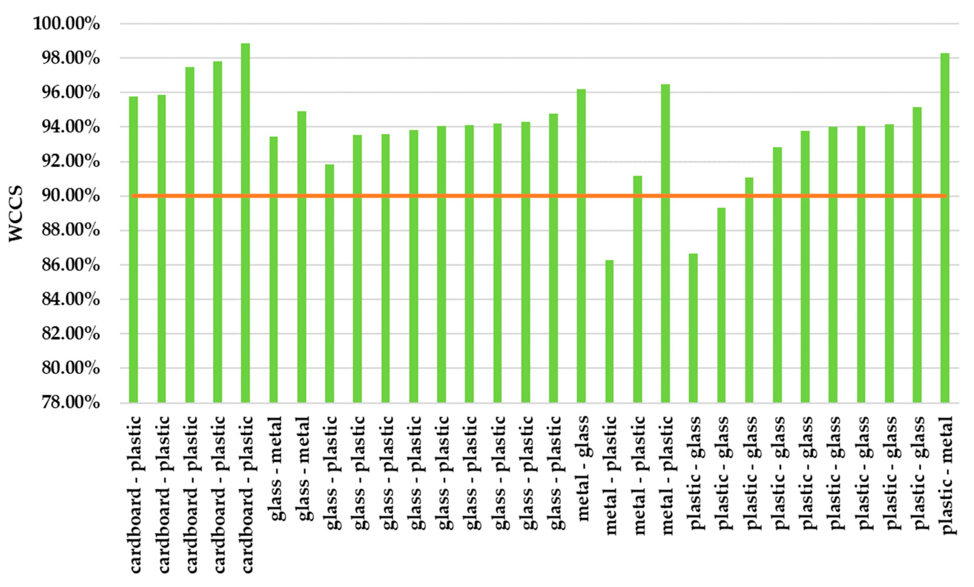 Applsci 15 03869 g016