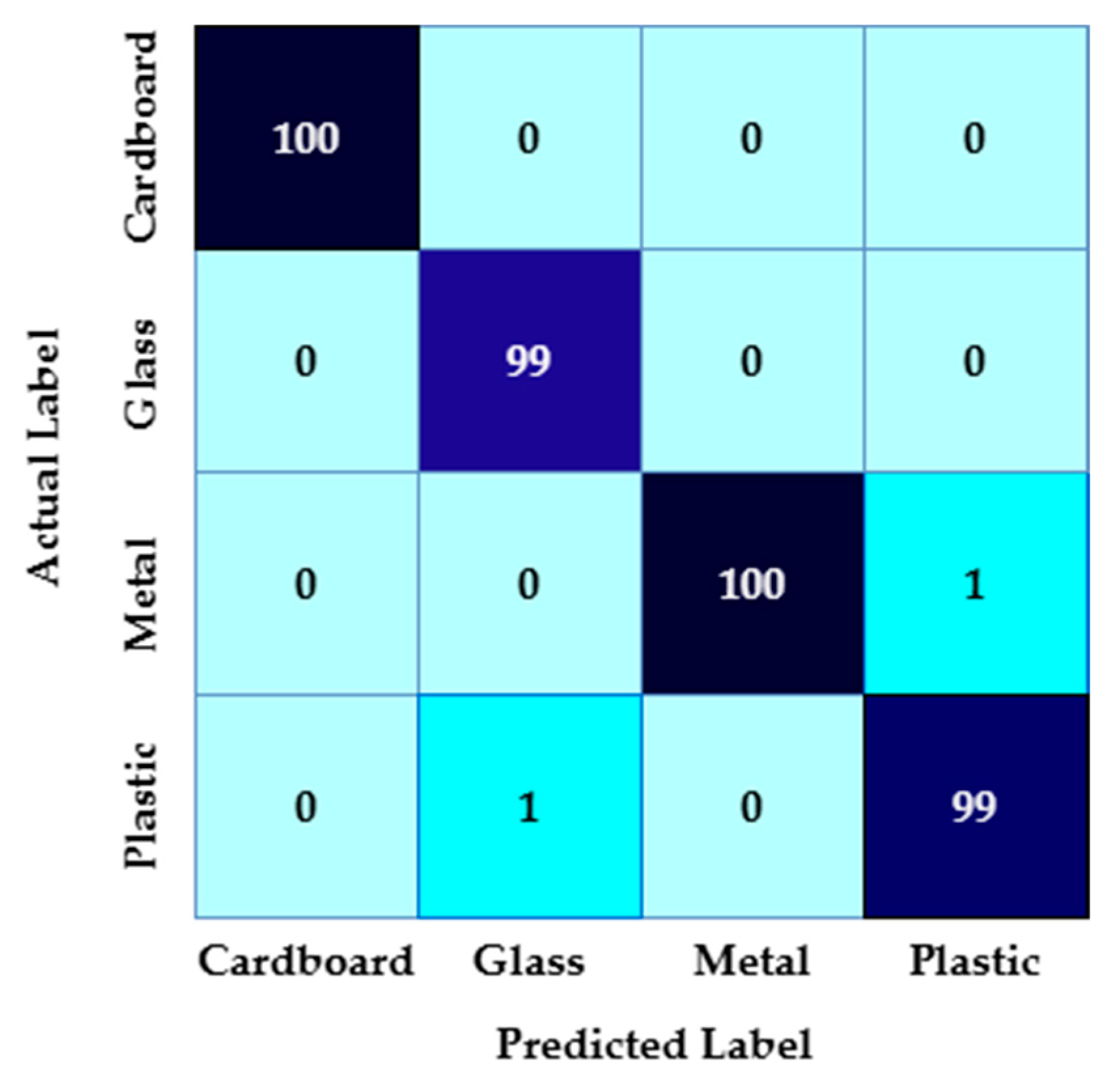 Applsci 15 03869 g017