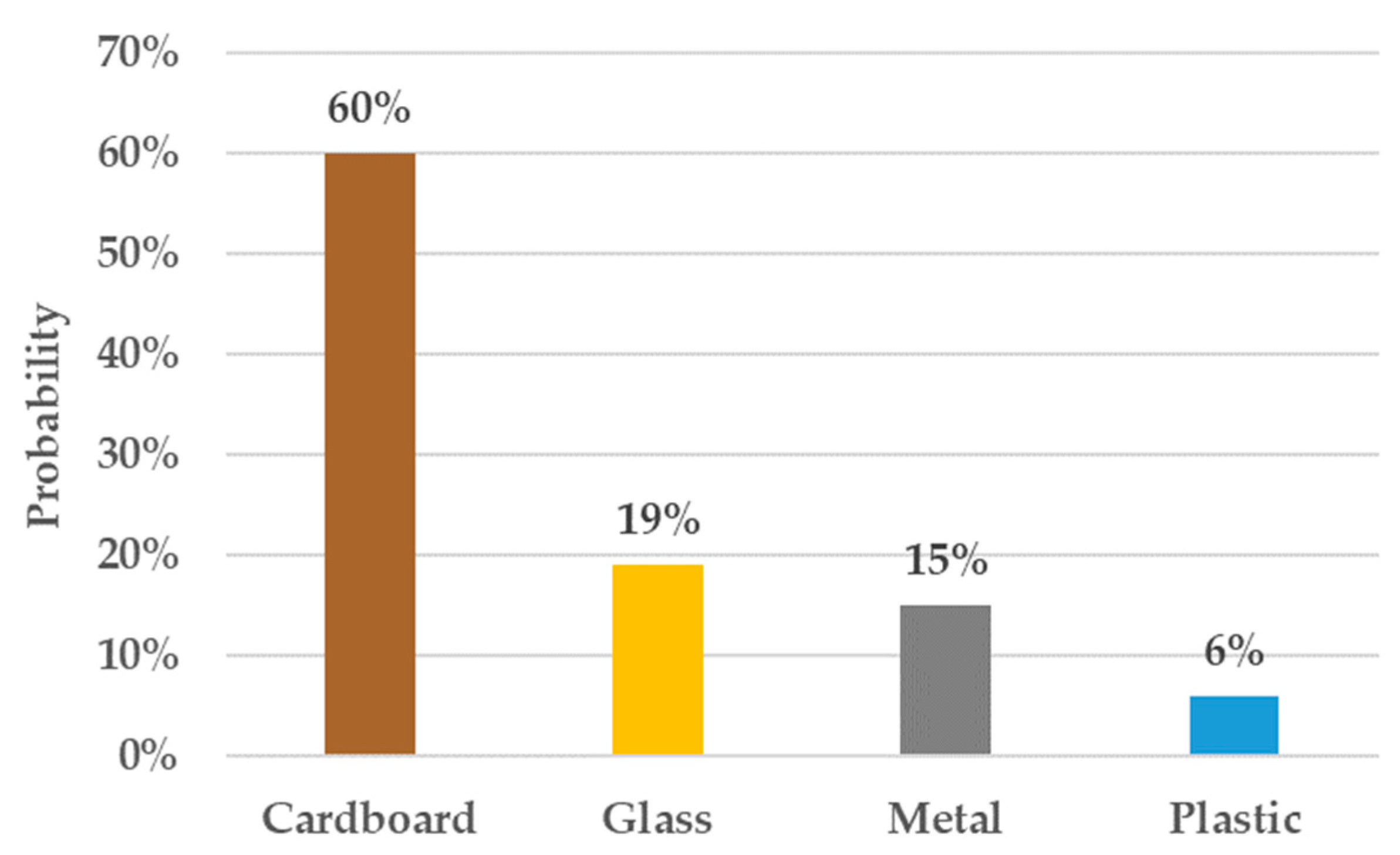 Applsci 15 03869 g018